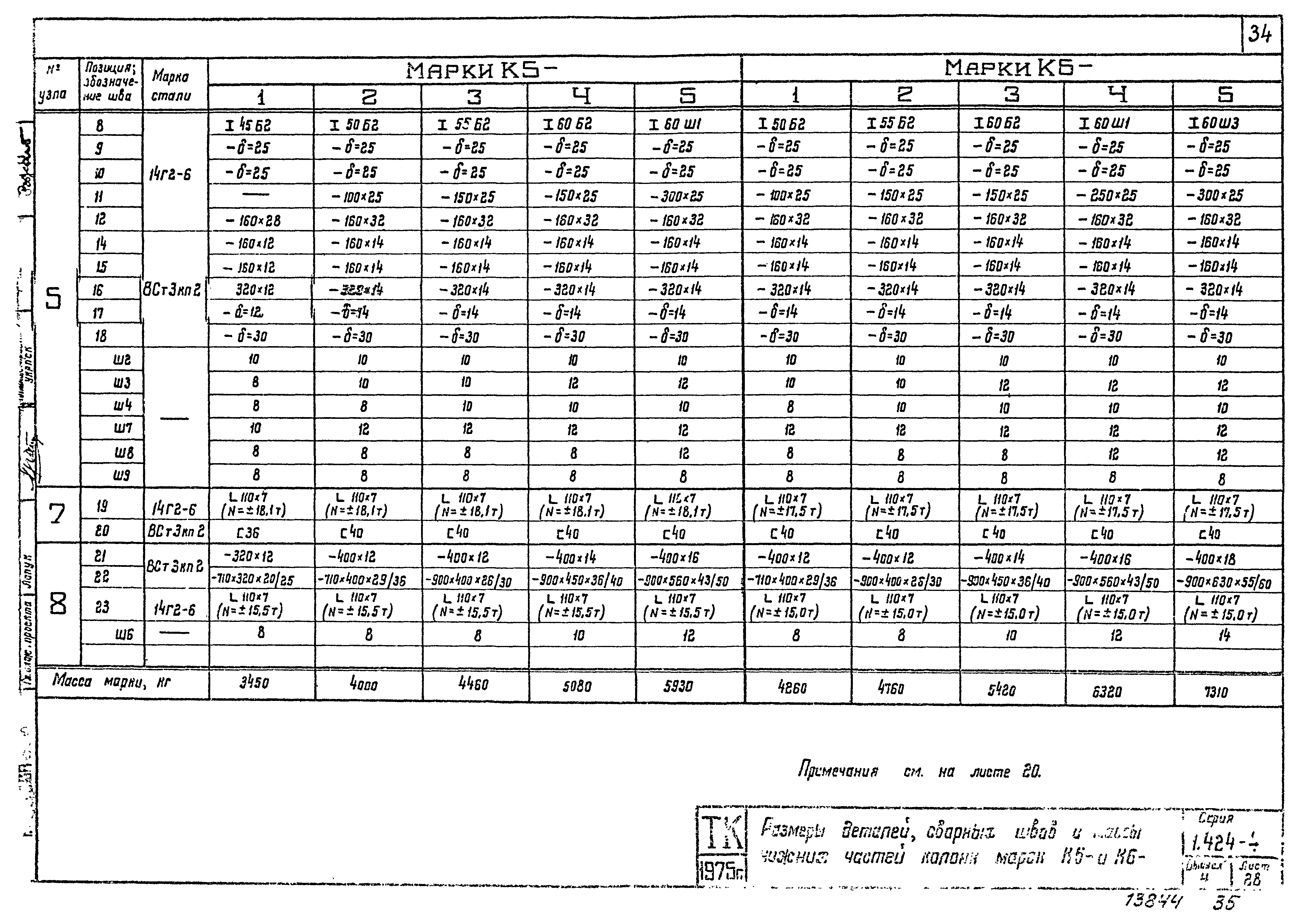 Серия 1.424-4