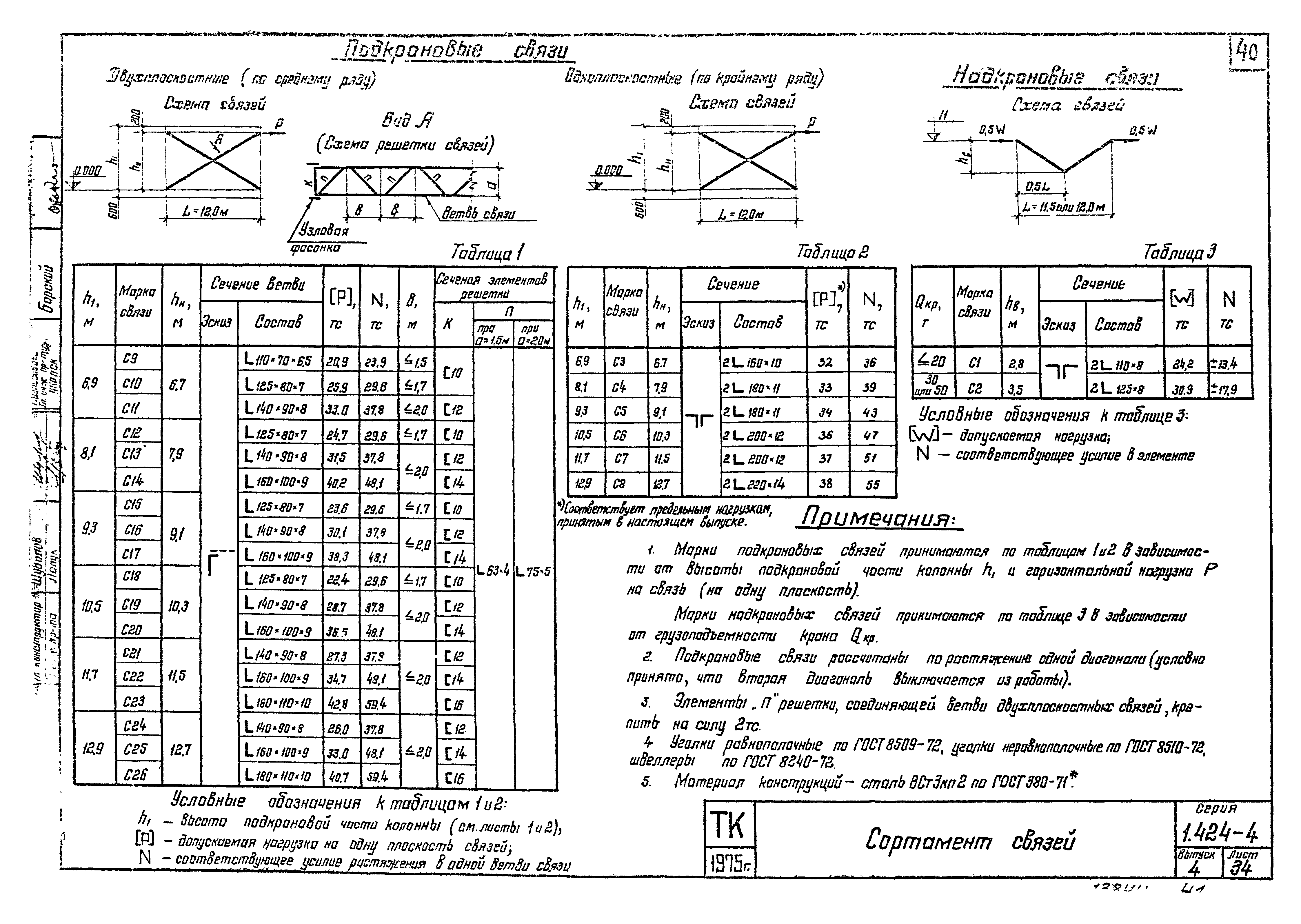 Серия 1.424-4