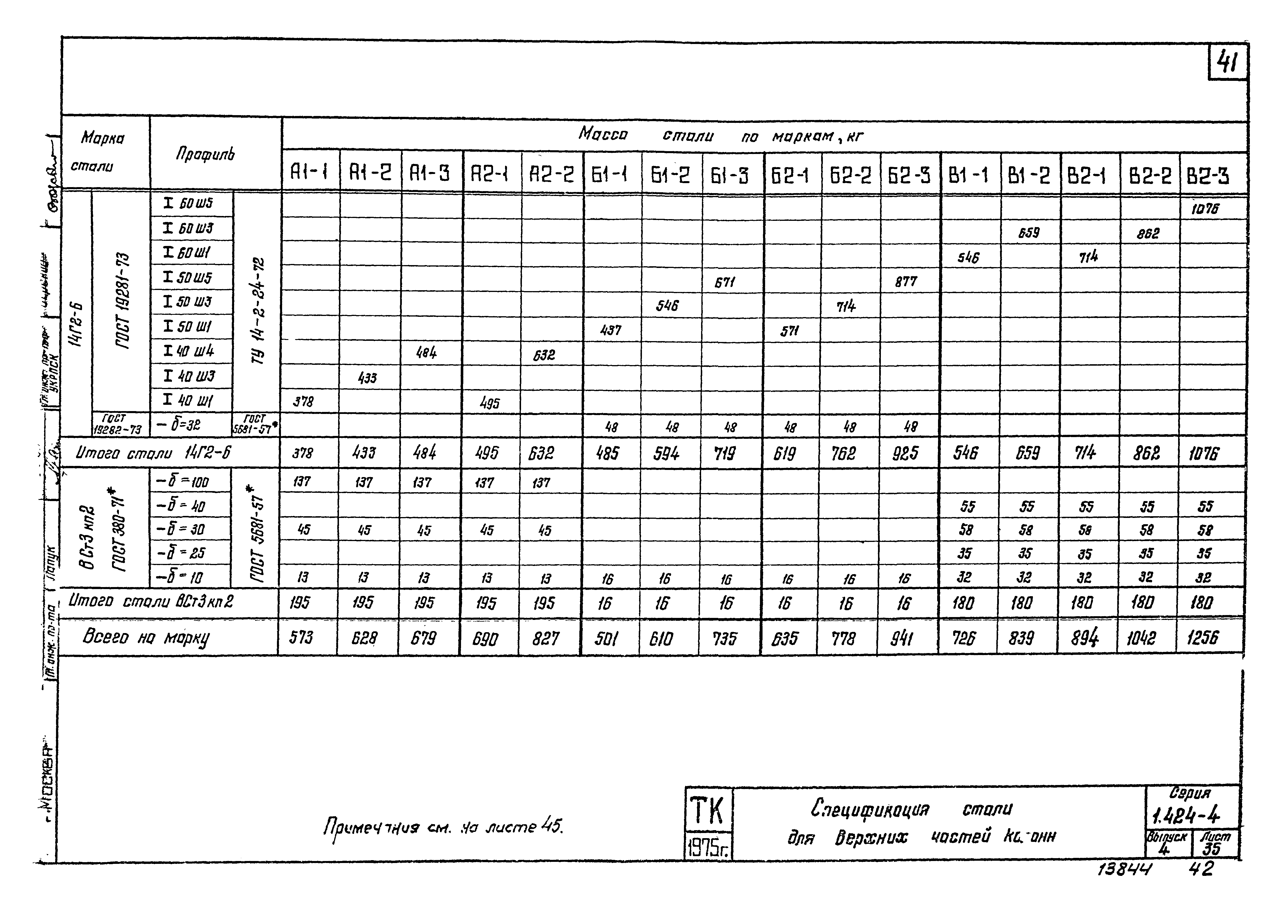 Серия 1.424-4