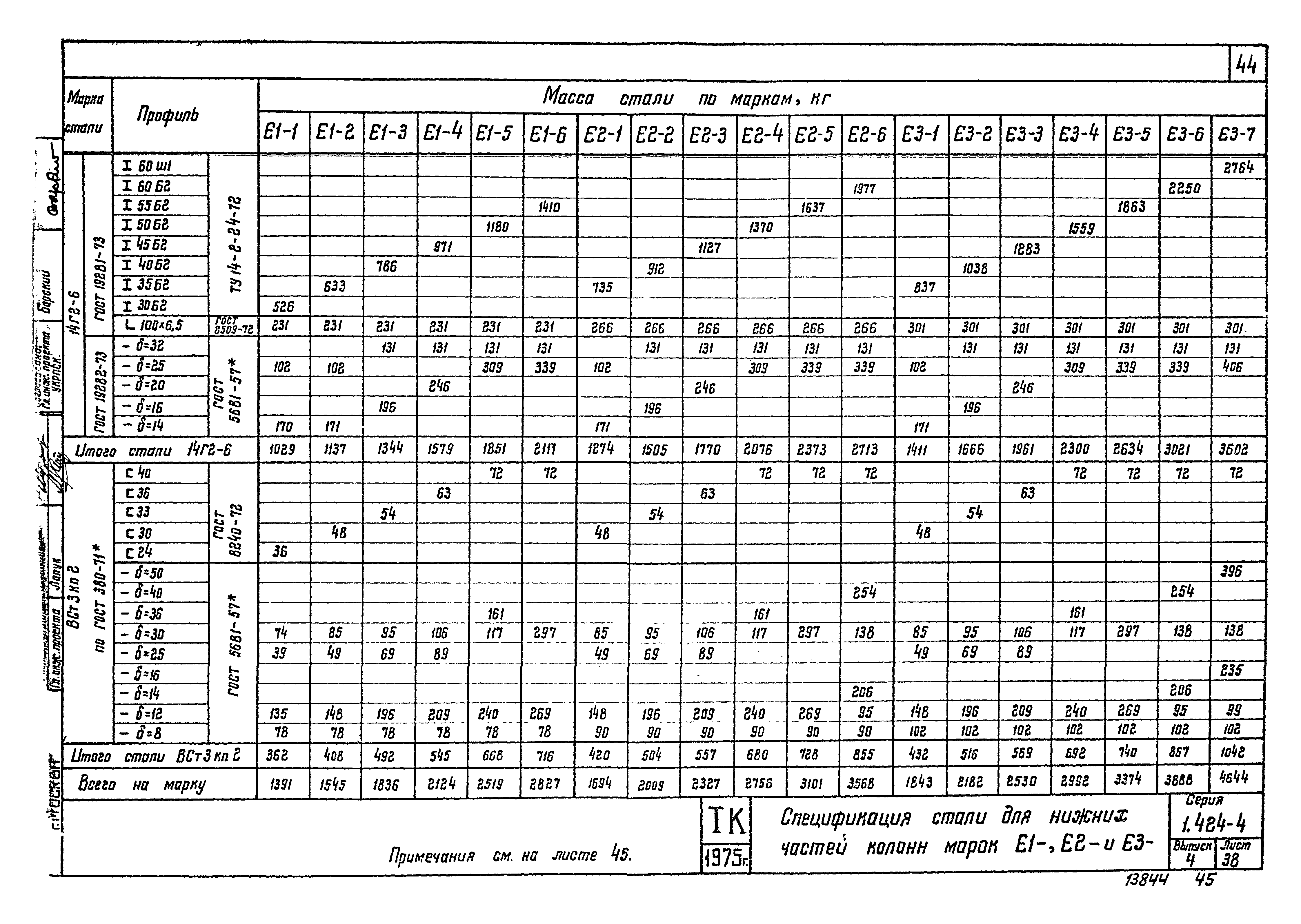 Серия 1.424-4