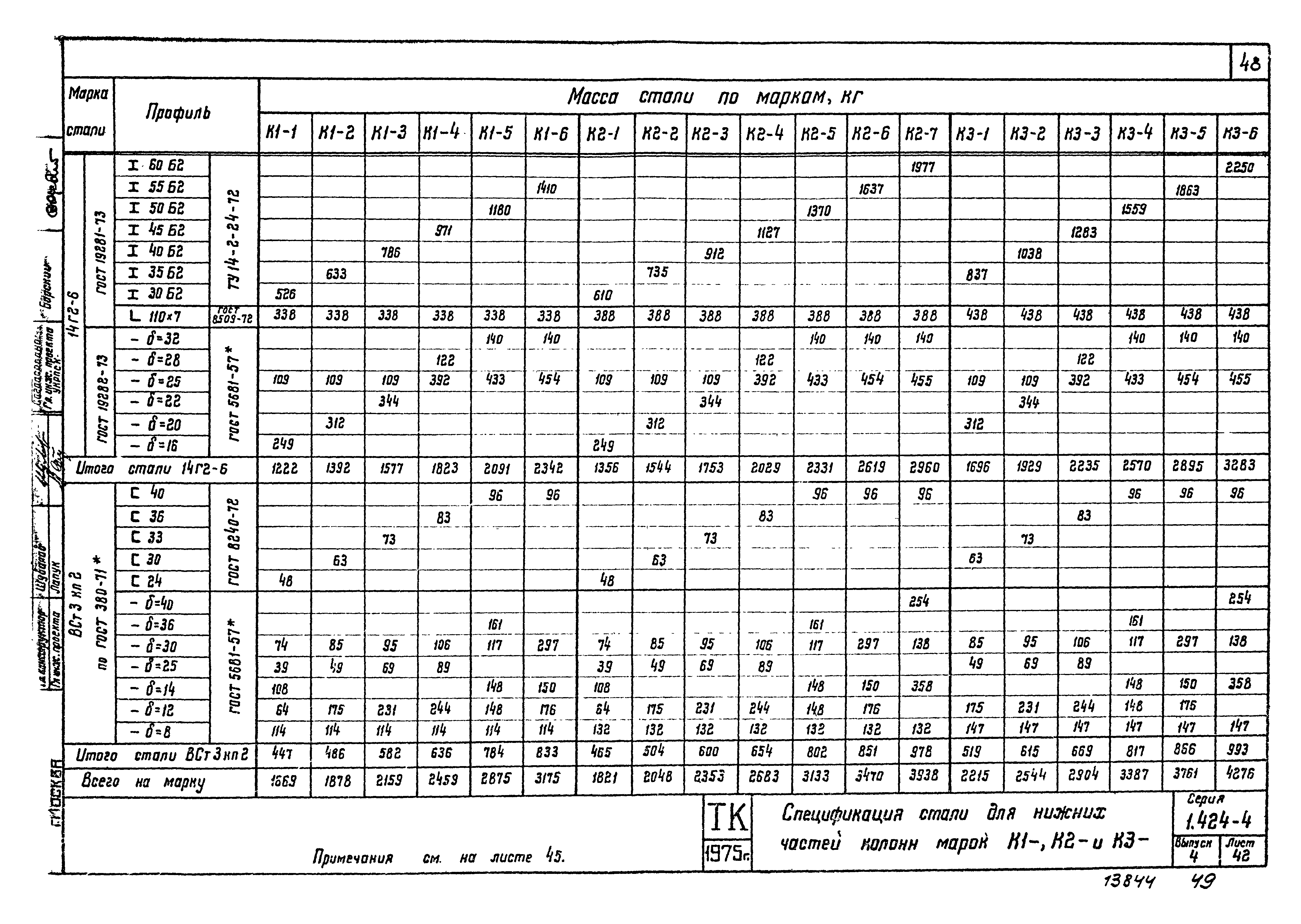 Серия 1.424-4