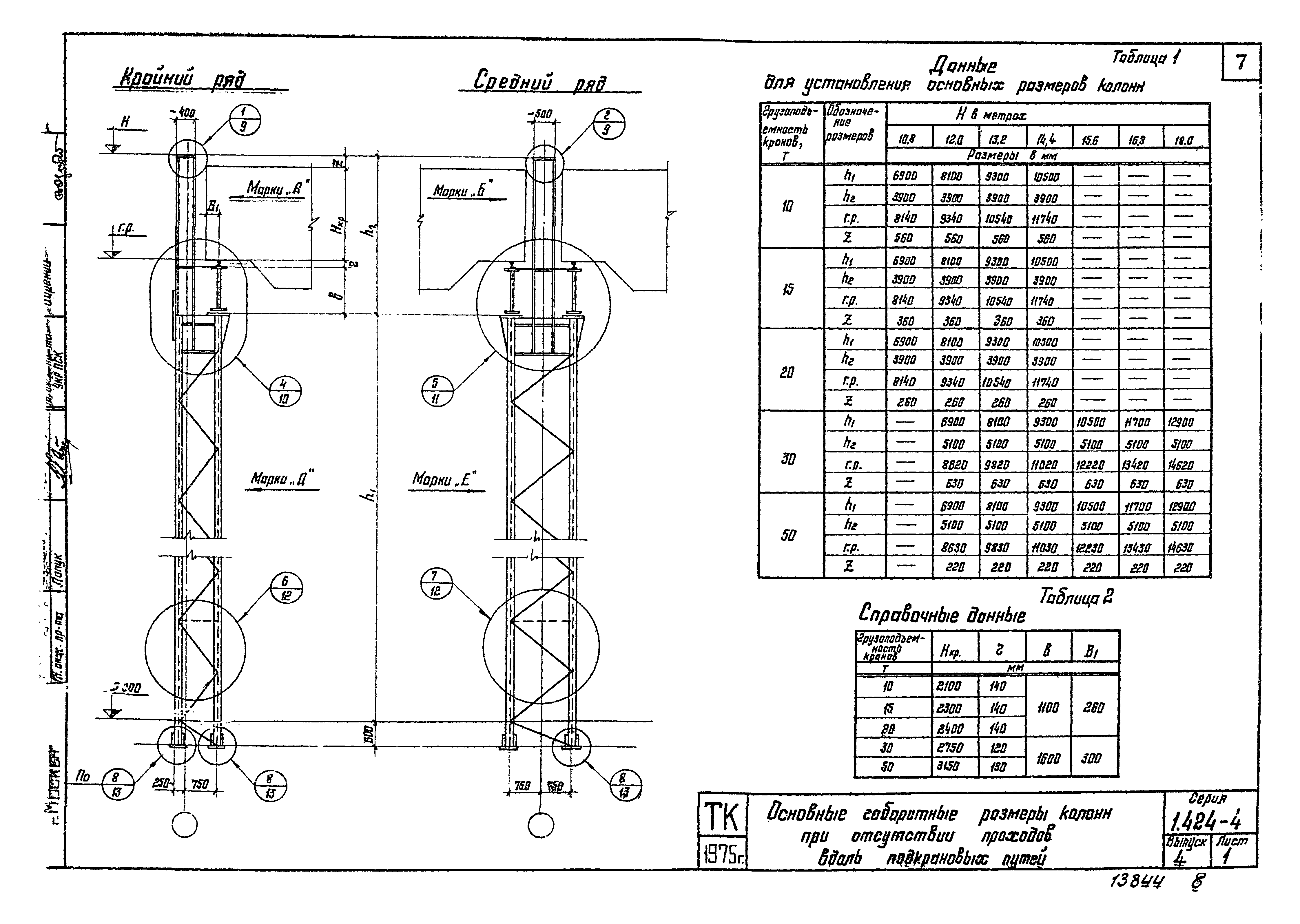 Серия 1.424-4