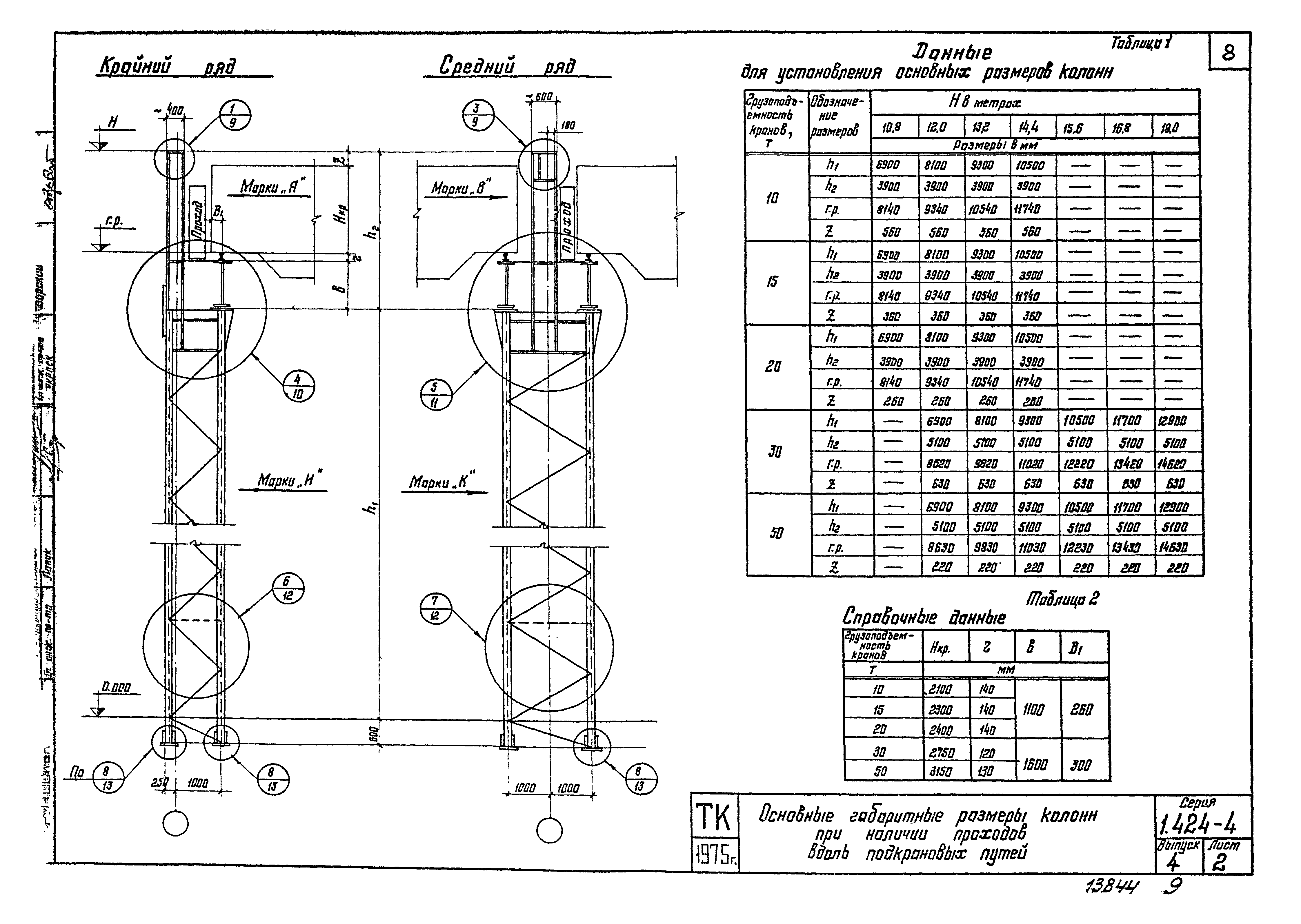 Серия 1.424-4