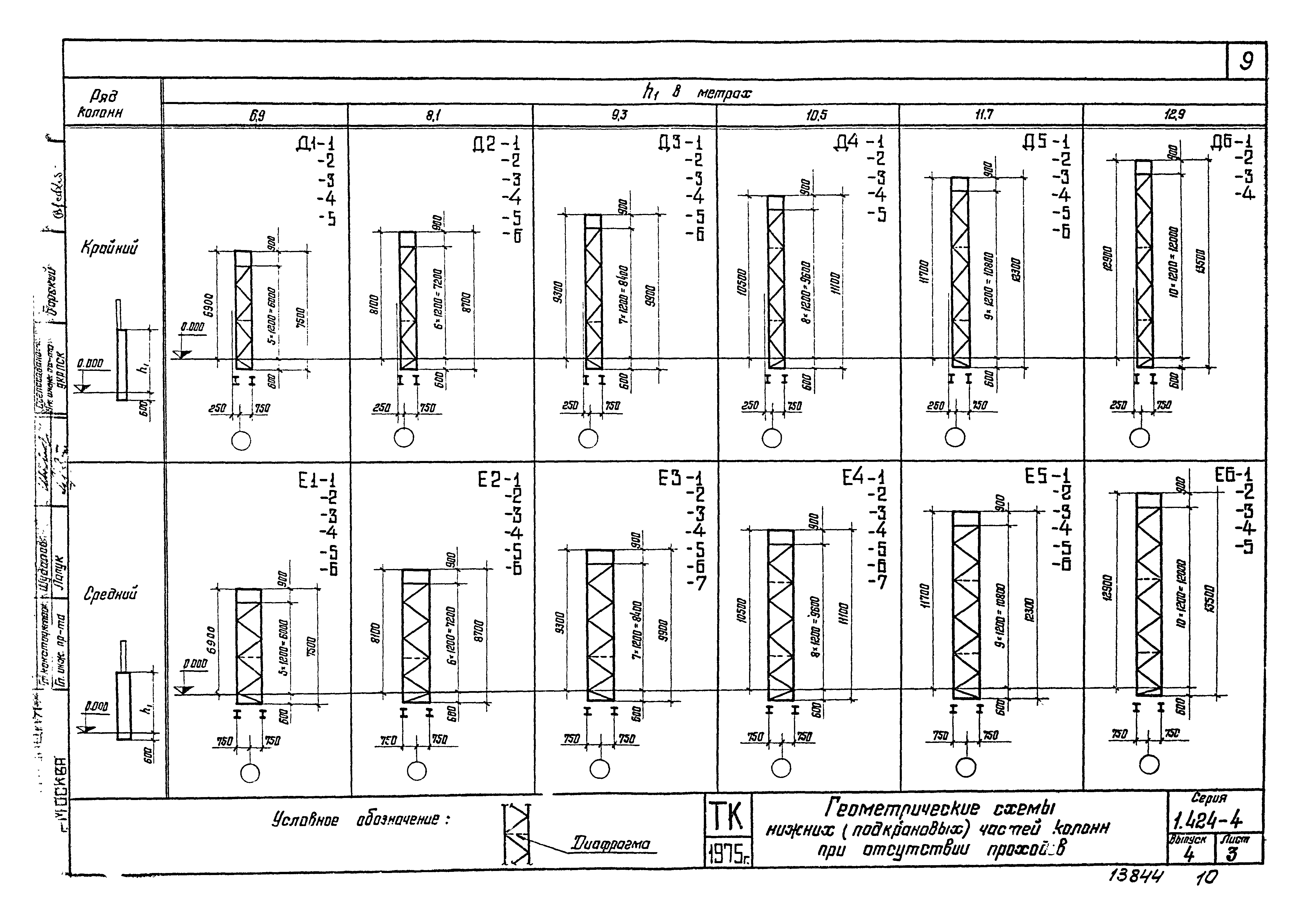 Серия 1.424-4