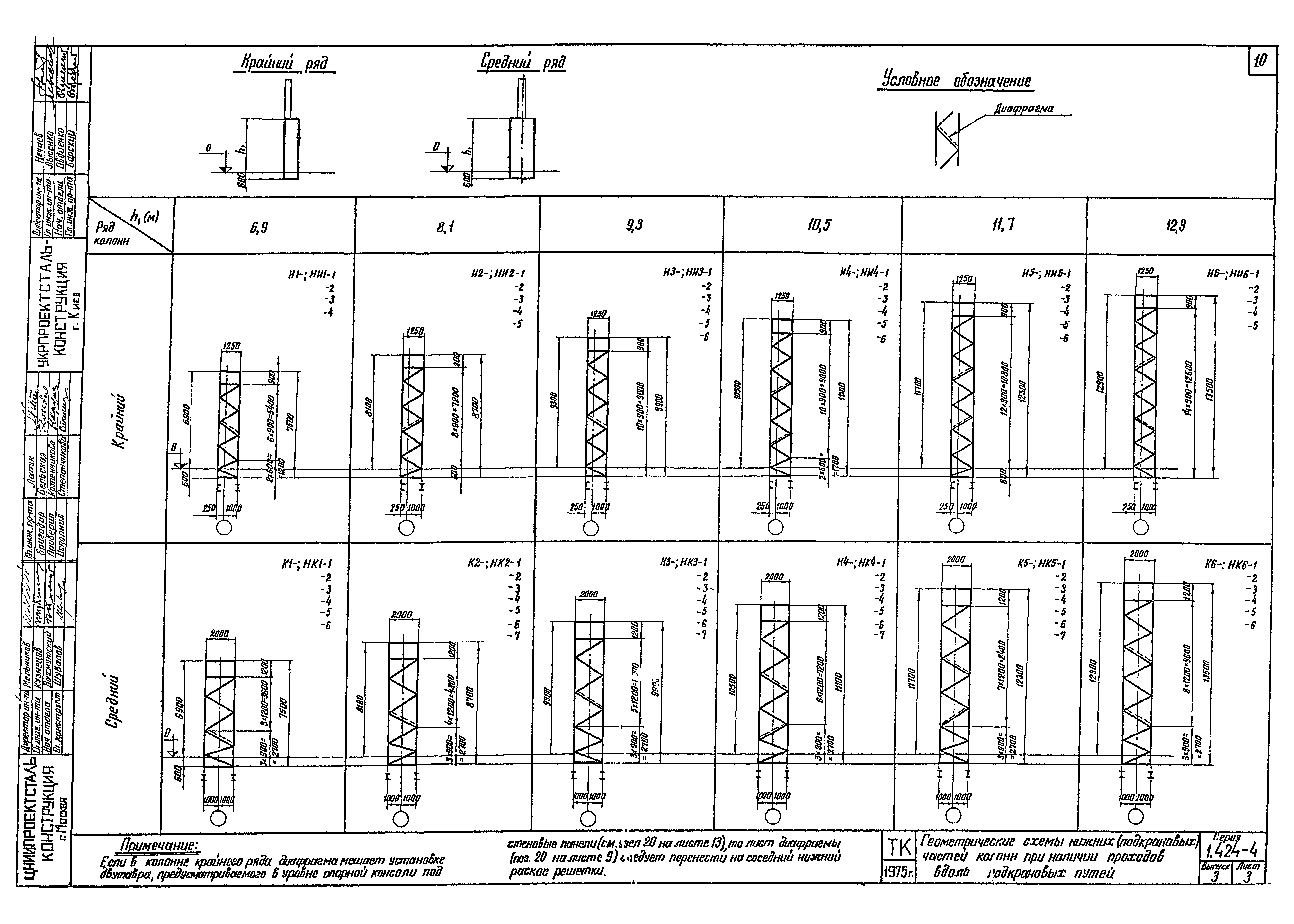 Серия 1.424-4