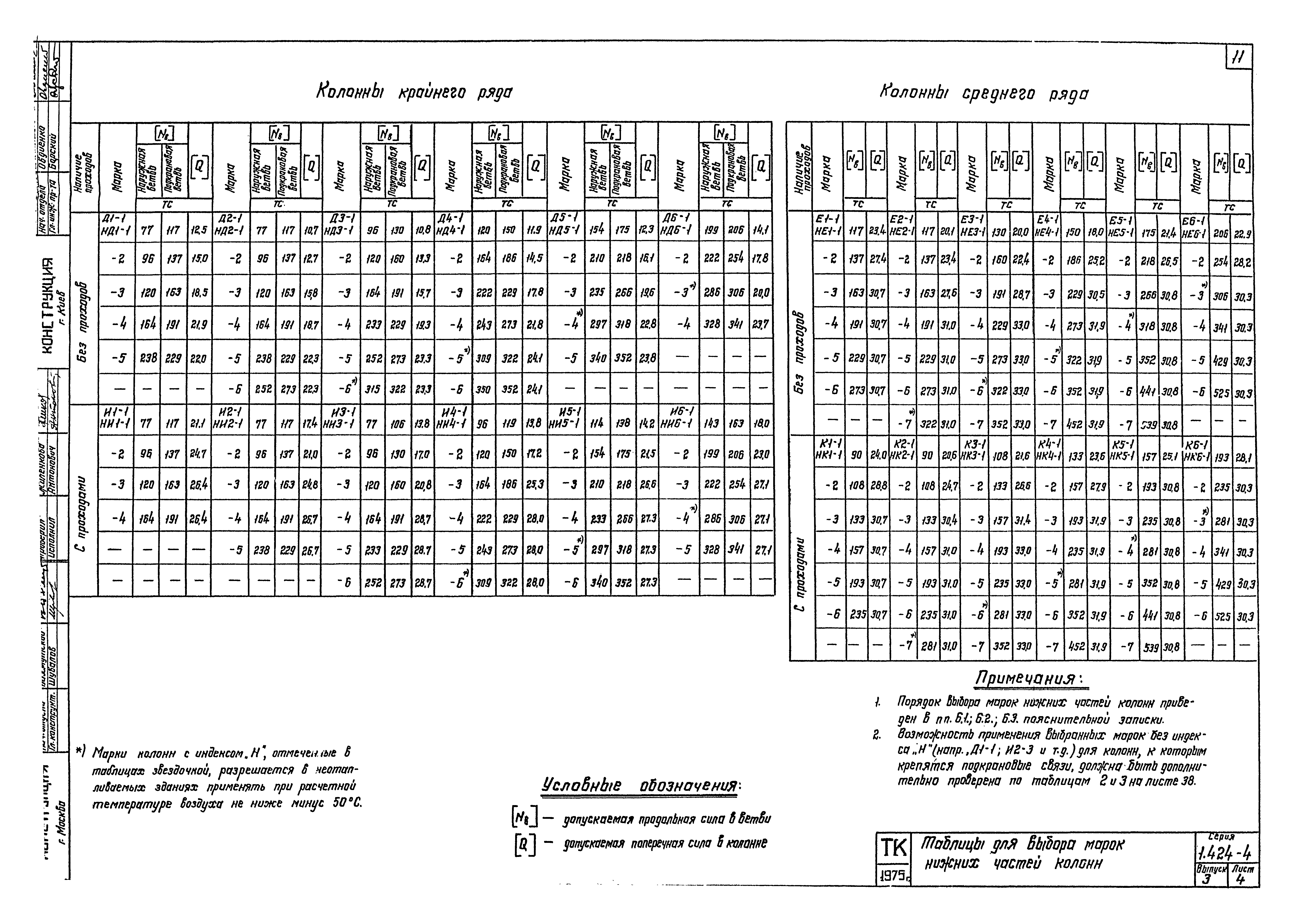 Серия 1.424-4