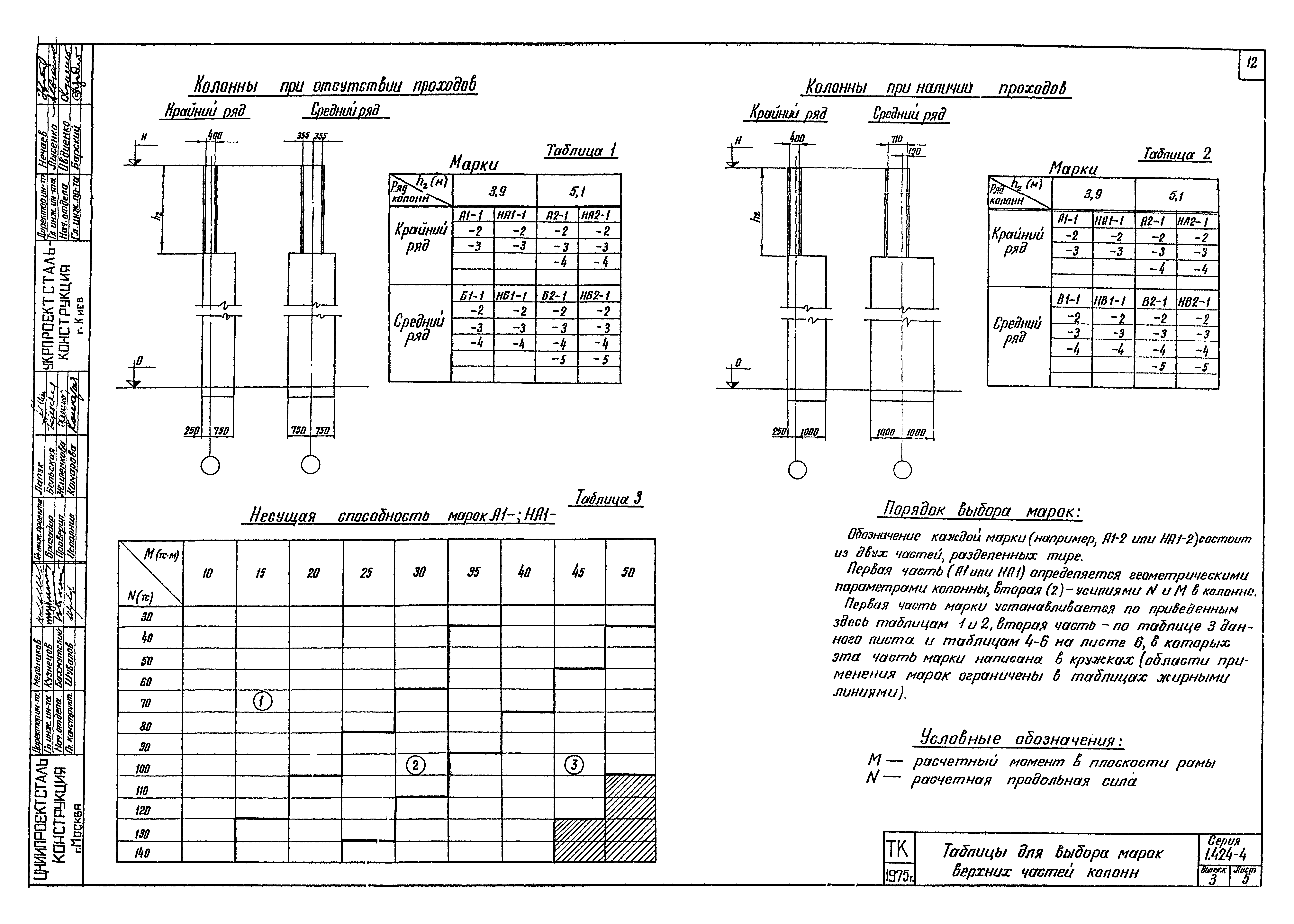 Серия 1.424-4