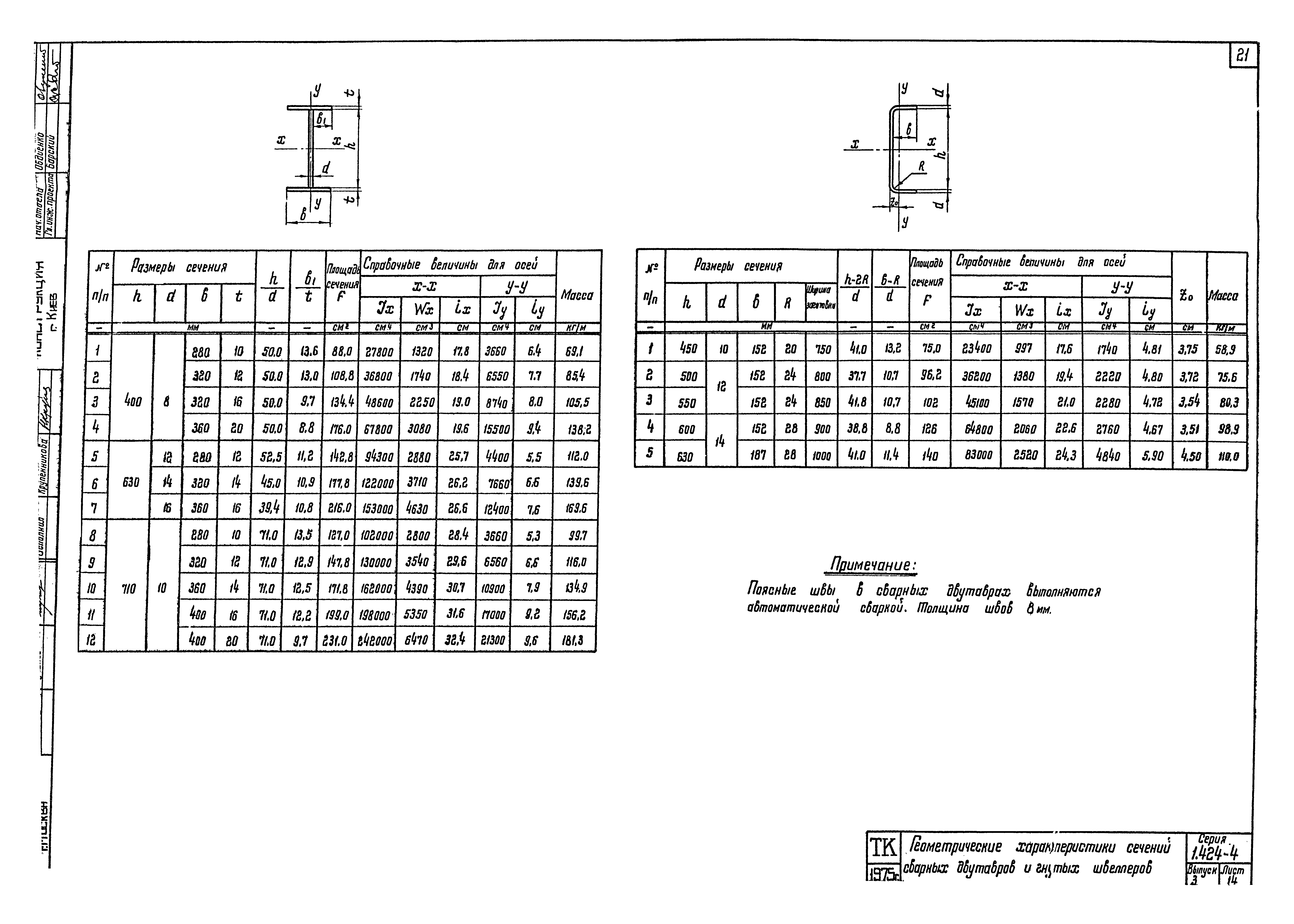 Серия 1.424-4