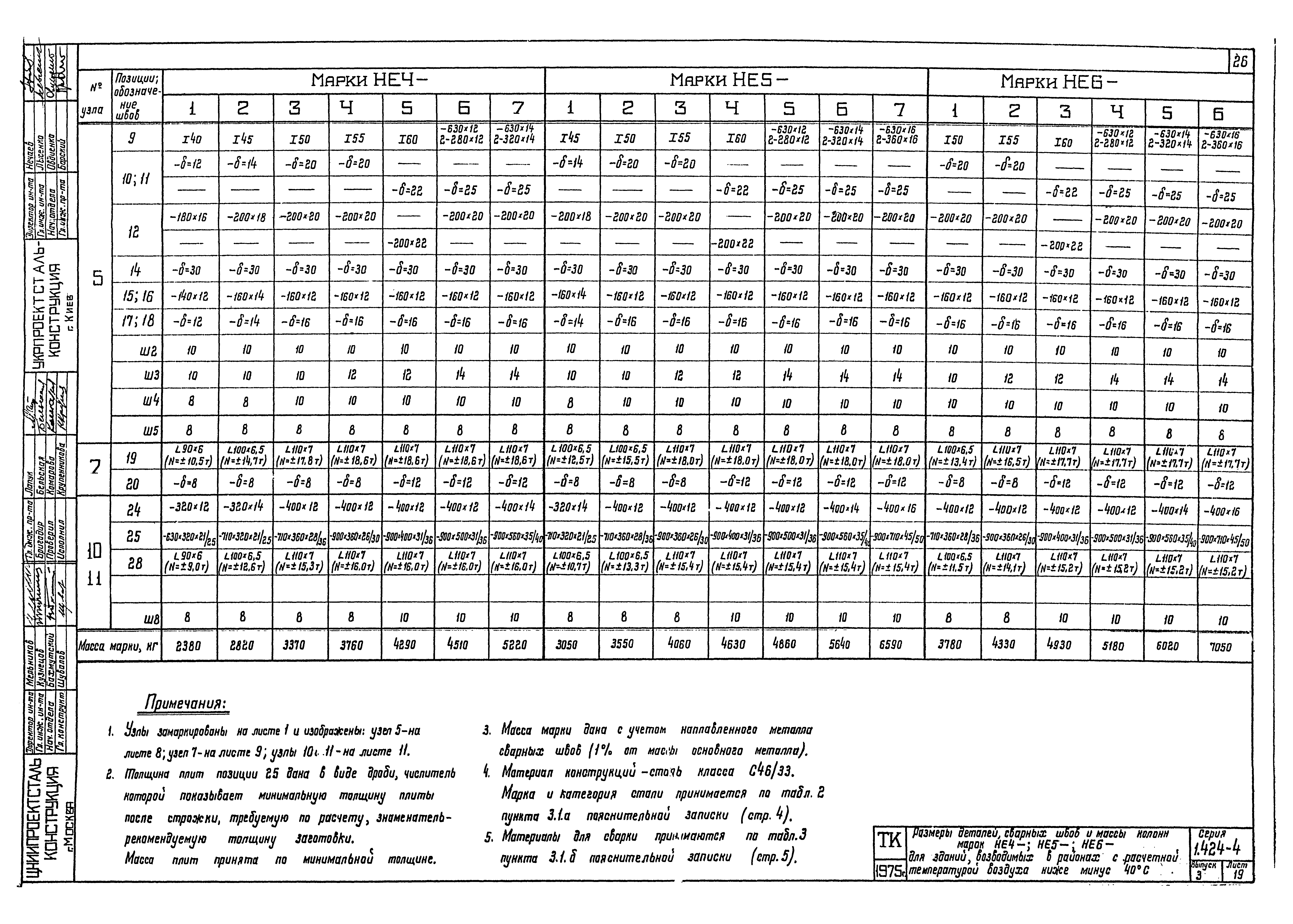 Серия 1.424-4