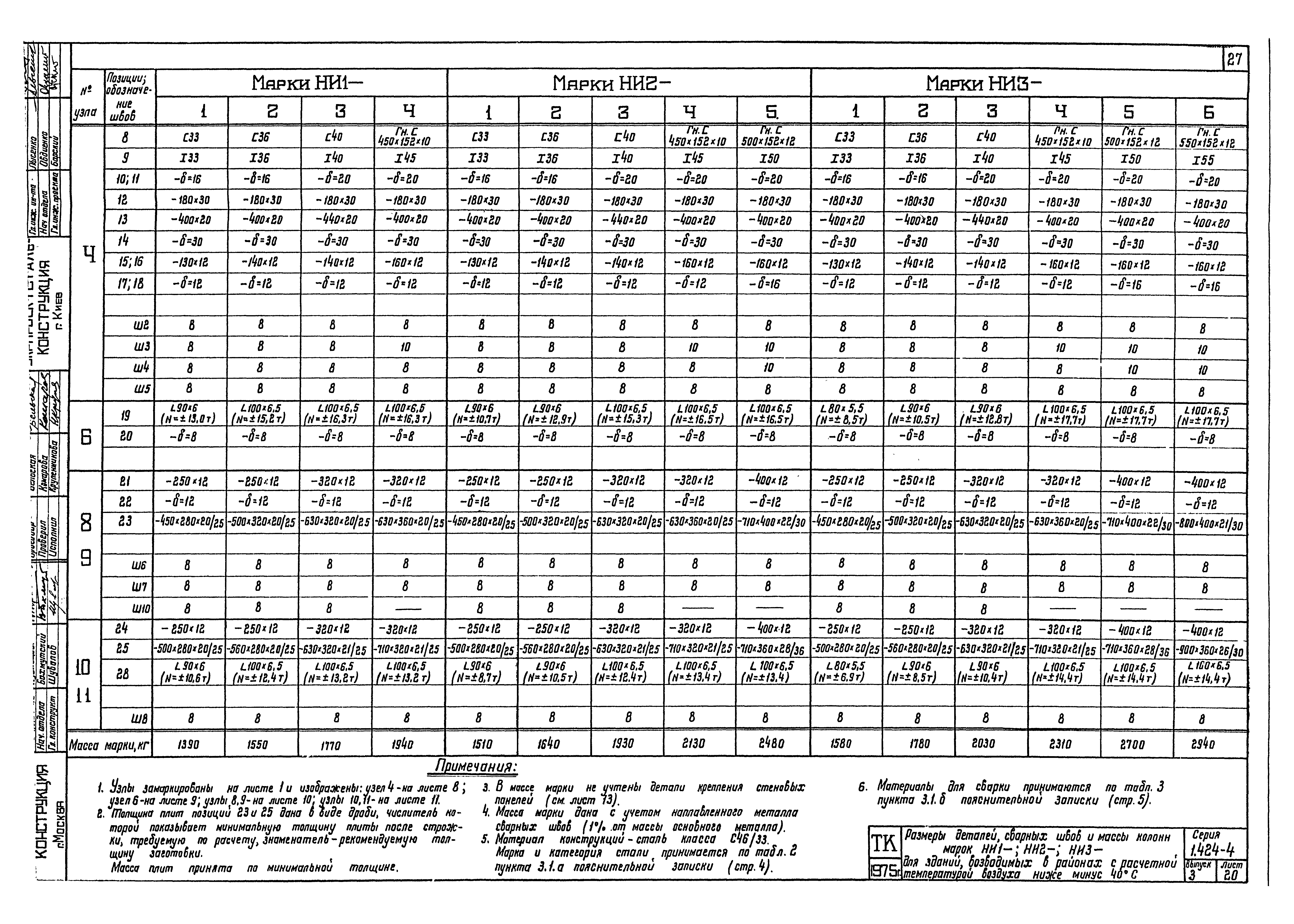 Серия 1.424-4