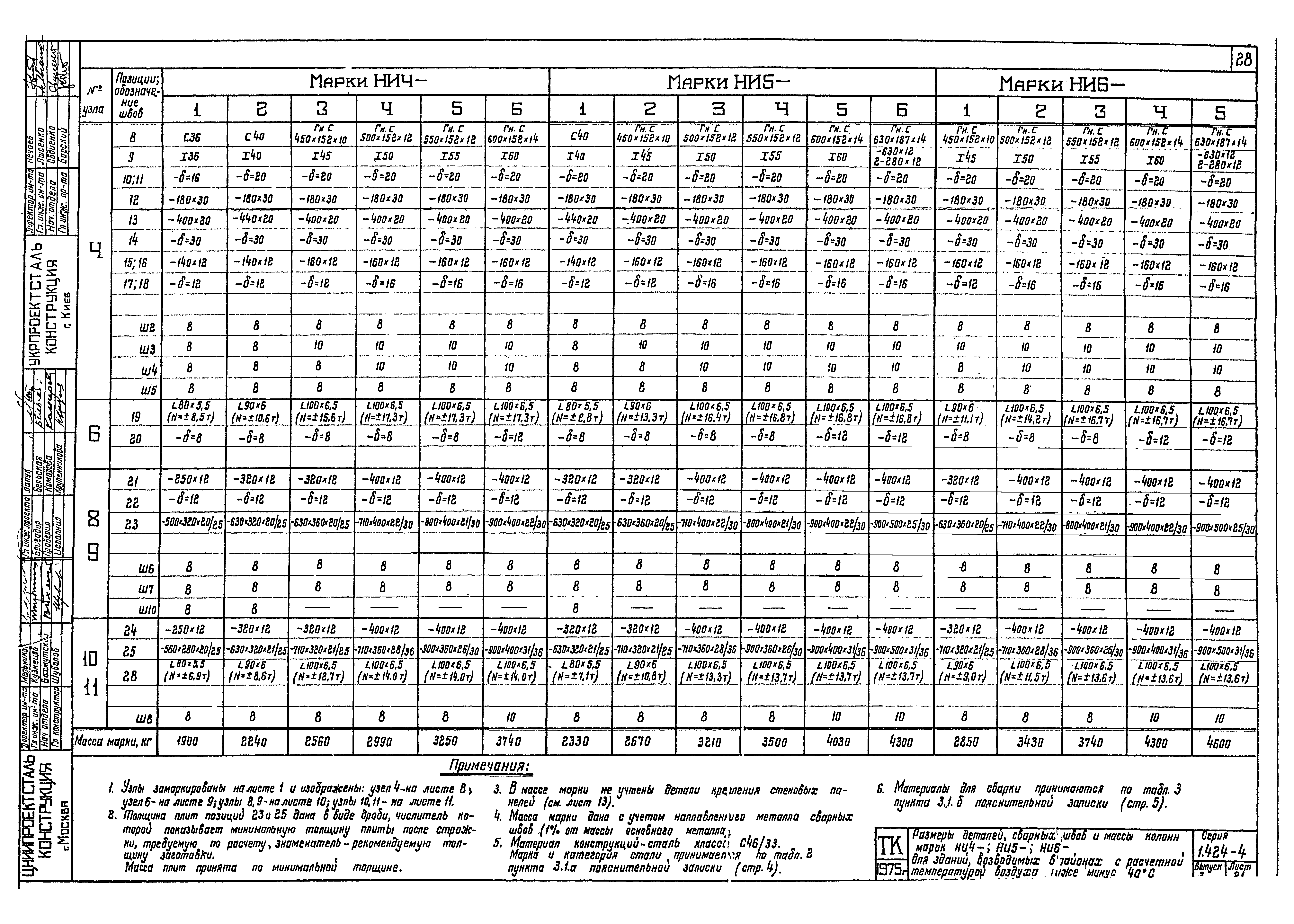 Серия 1.424-4