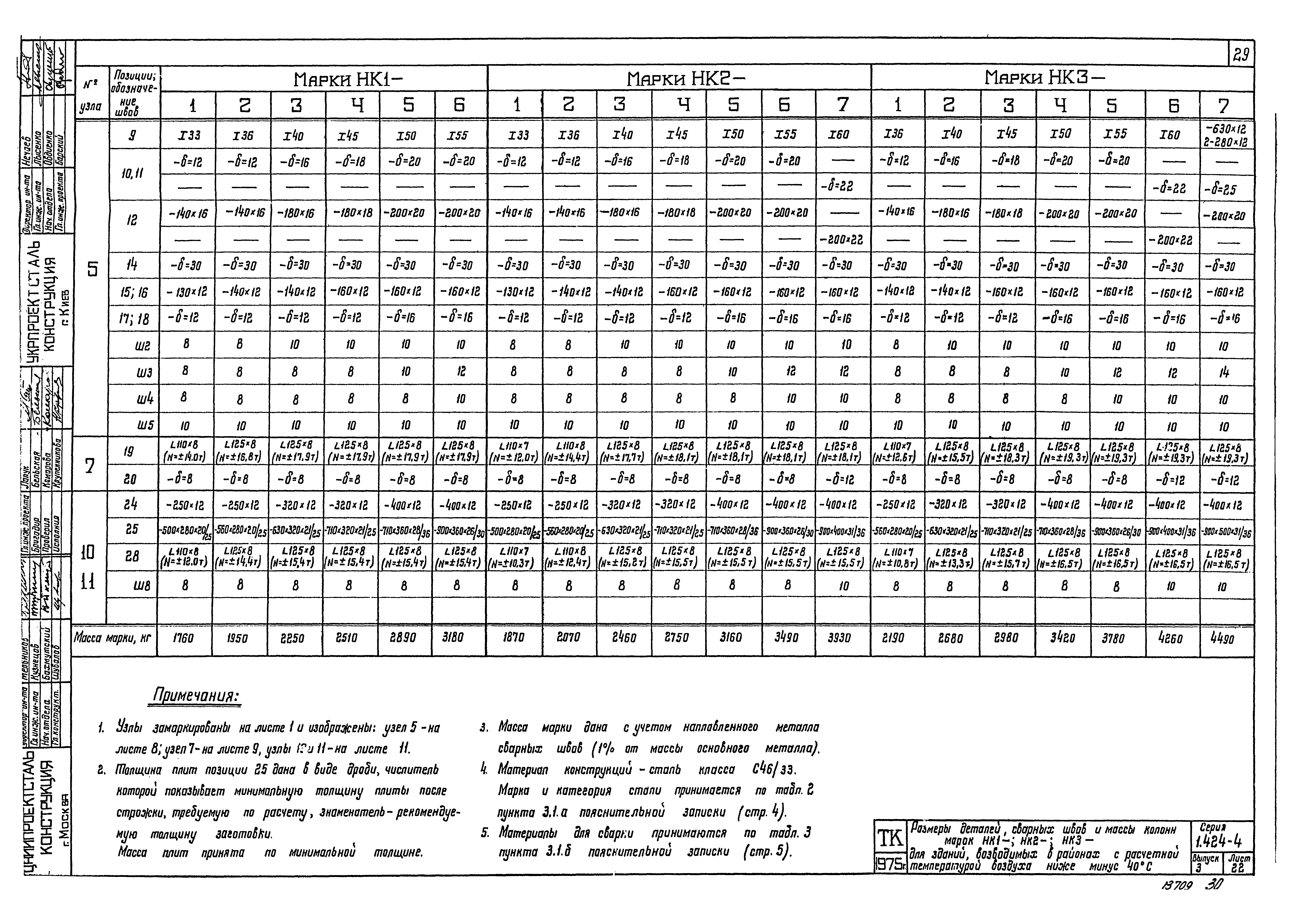 Серия 1.424-4