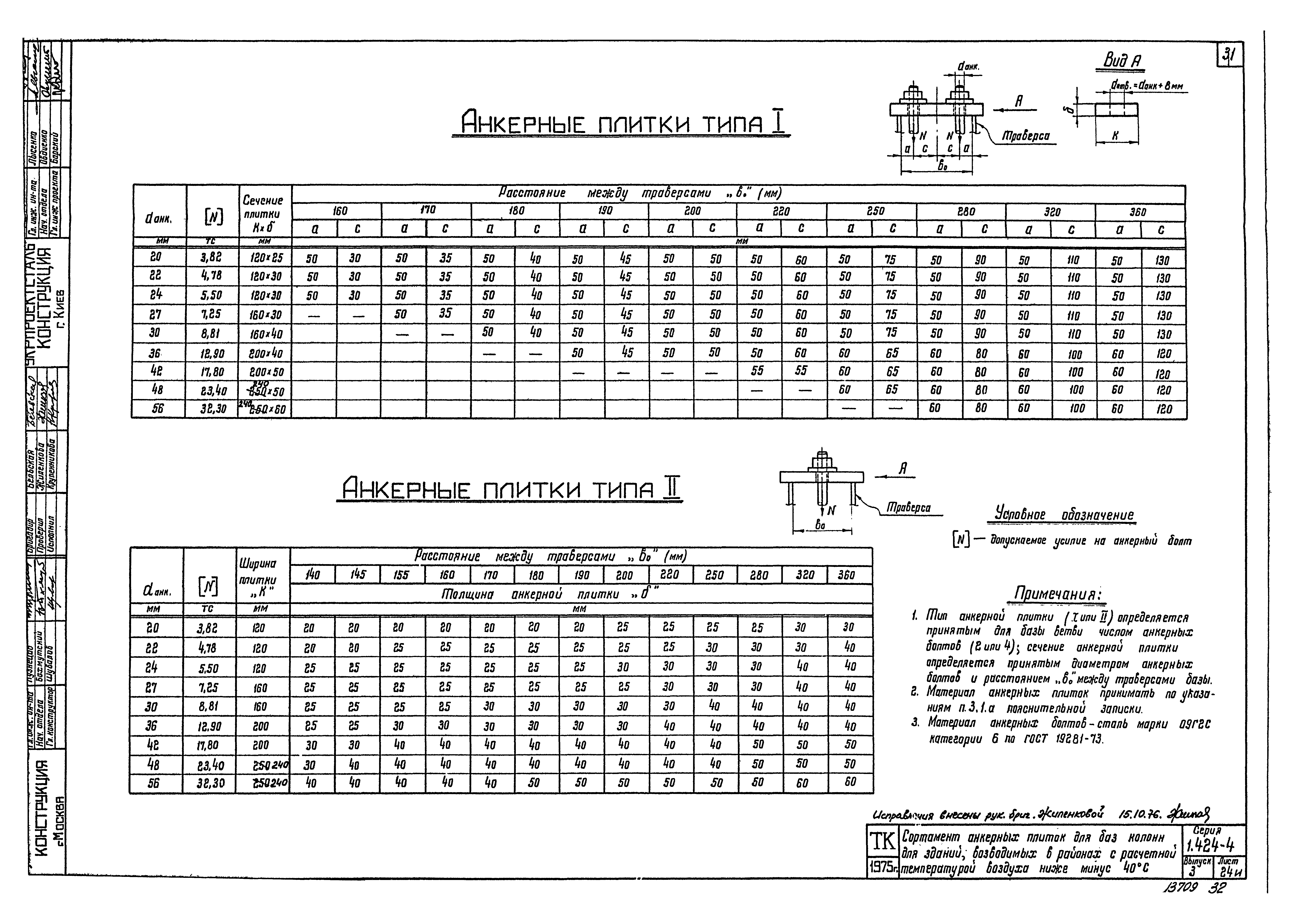 Серия 1.424-4