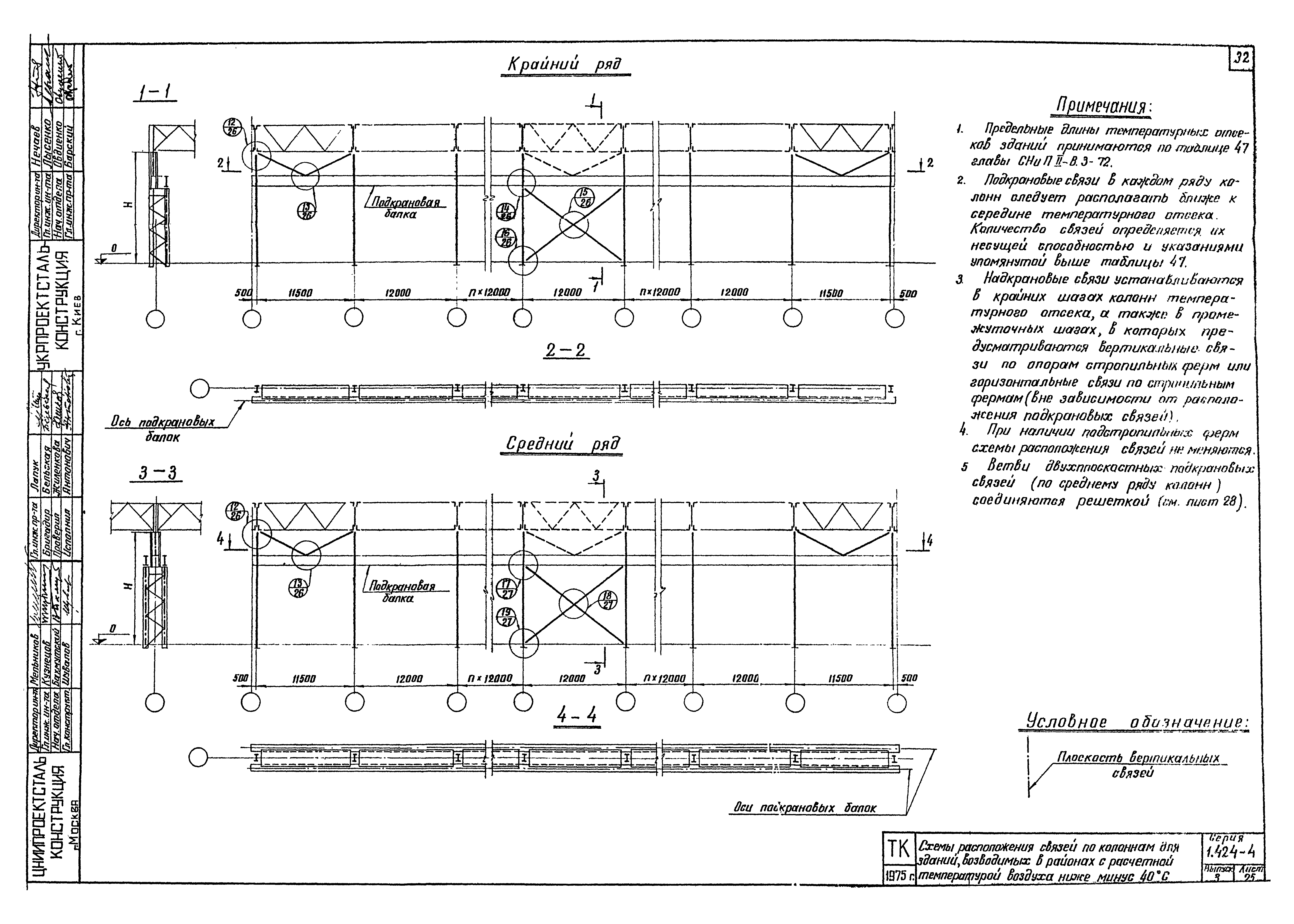 Серия 1.424-4