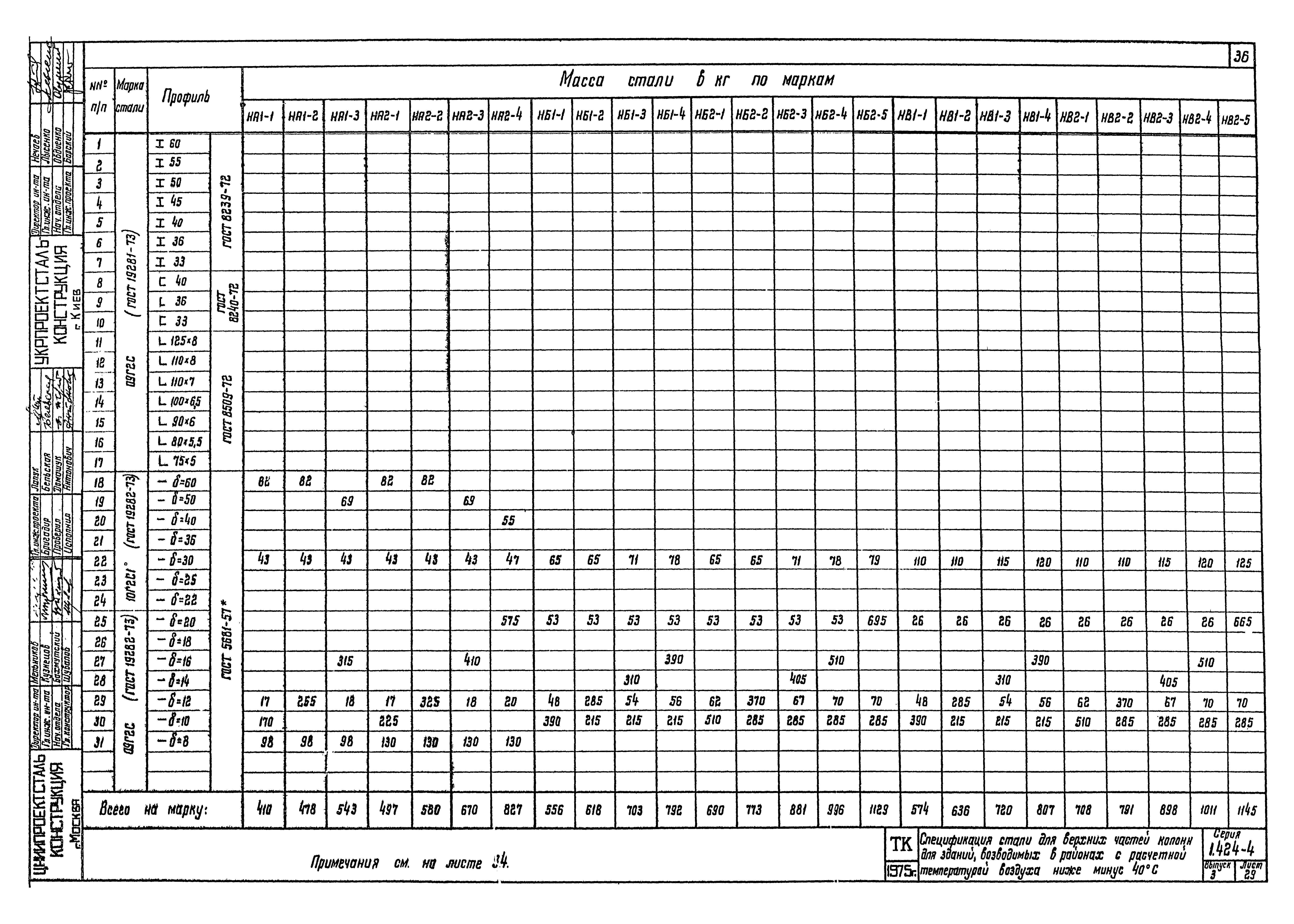 Серия 1.424-4