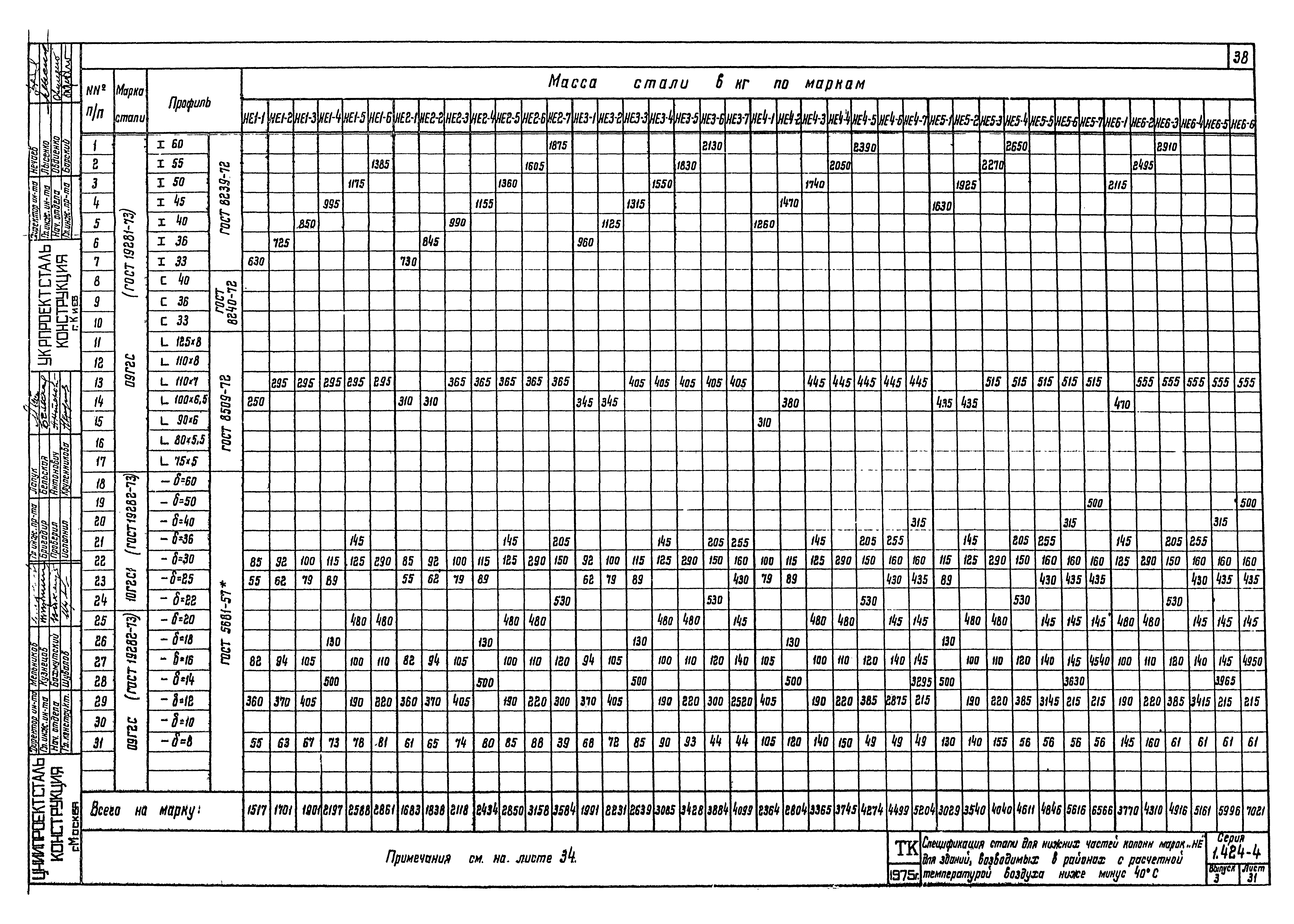 Серия 1.424-4