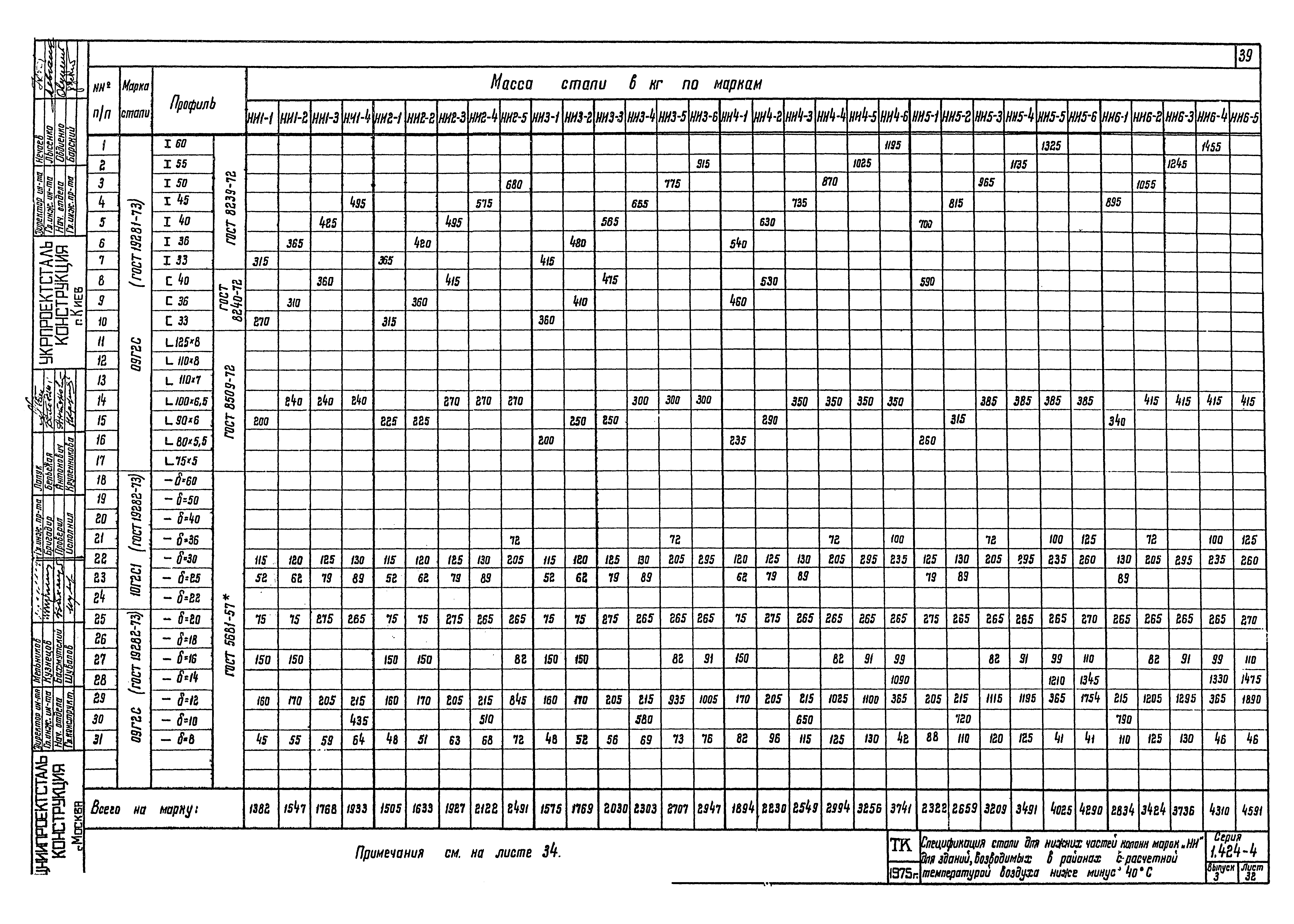 Серия 1.424-4