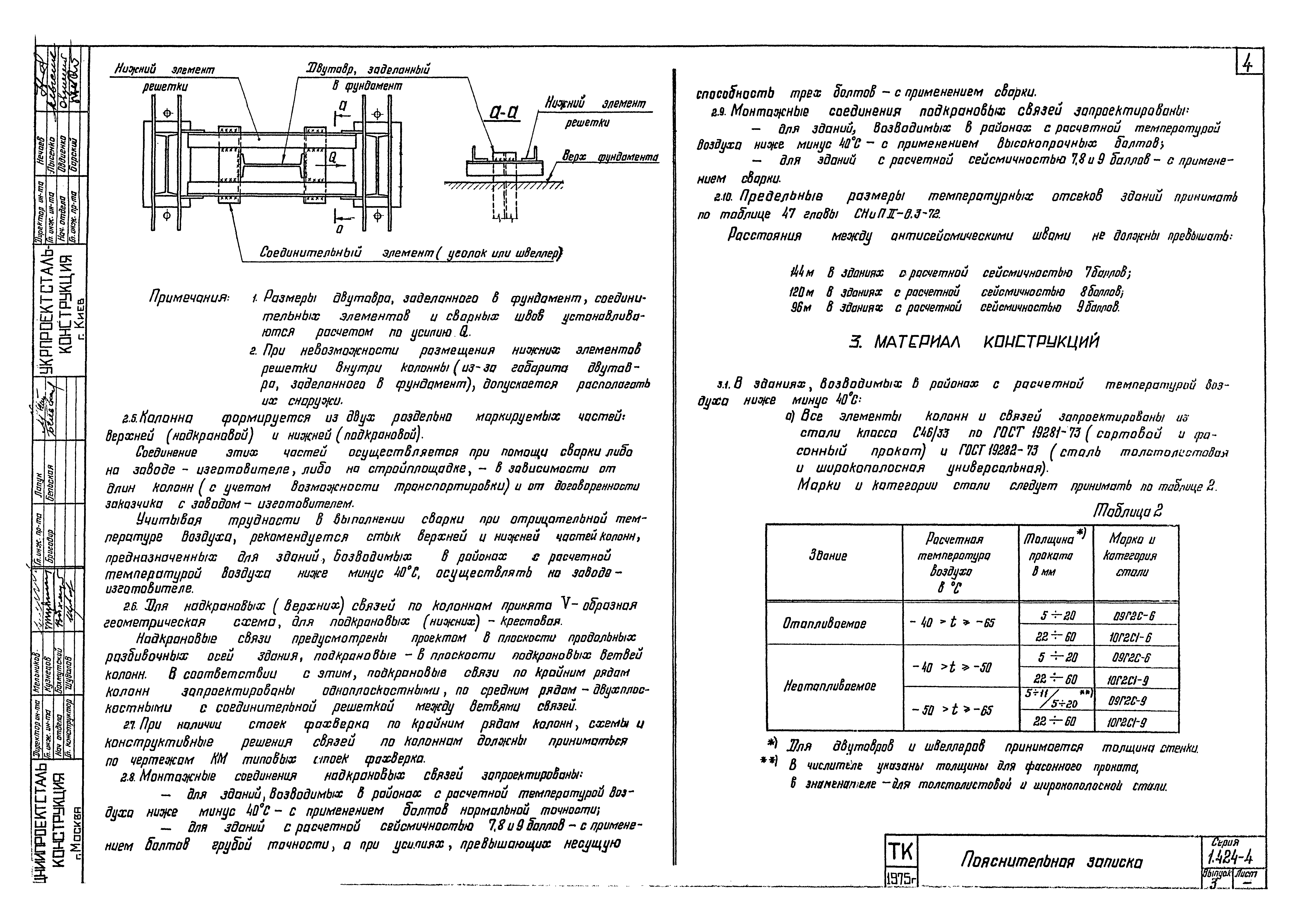 Серия 1.424-4