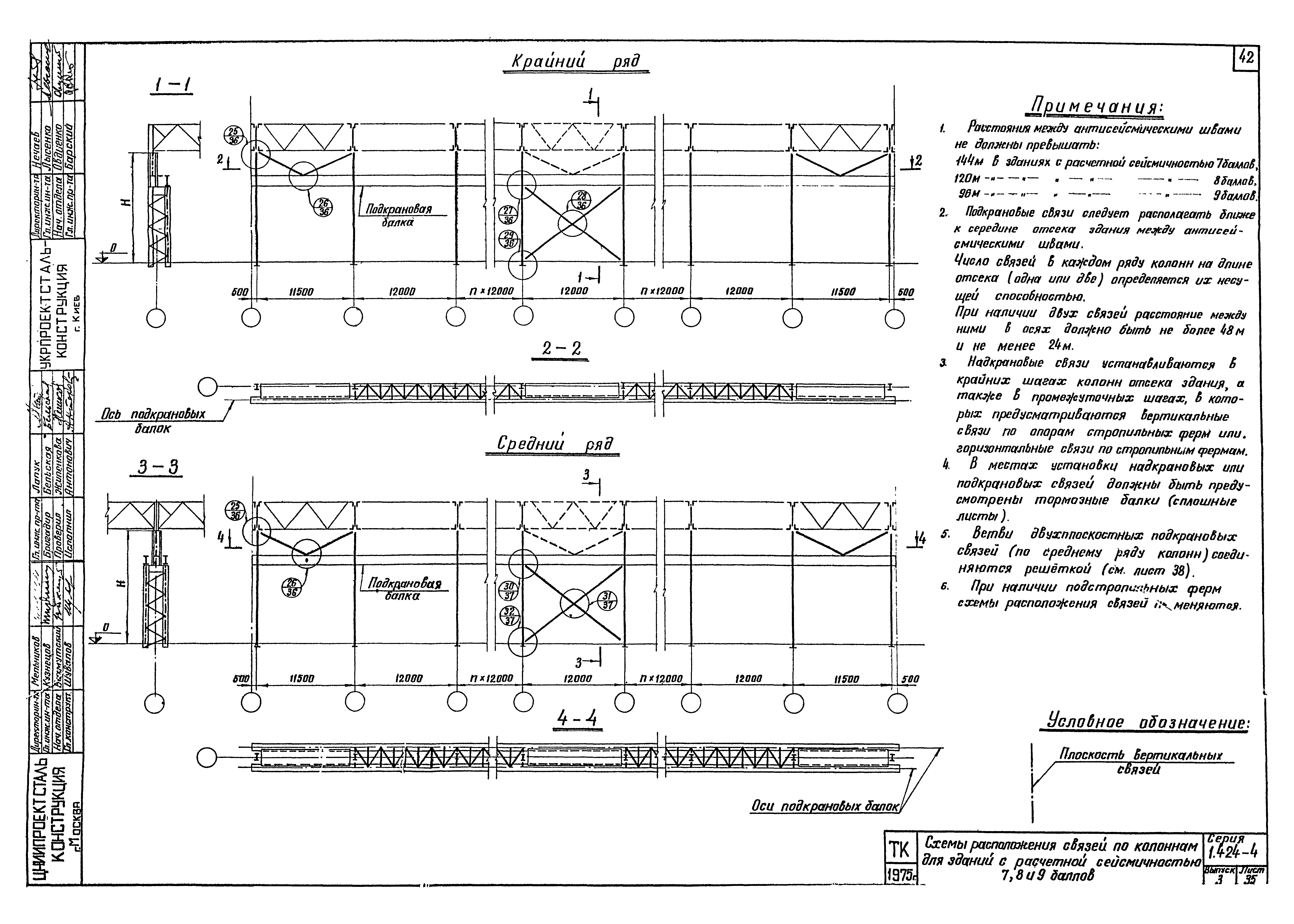 Серия 1.424-4