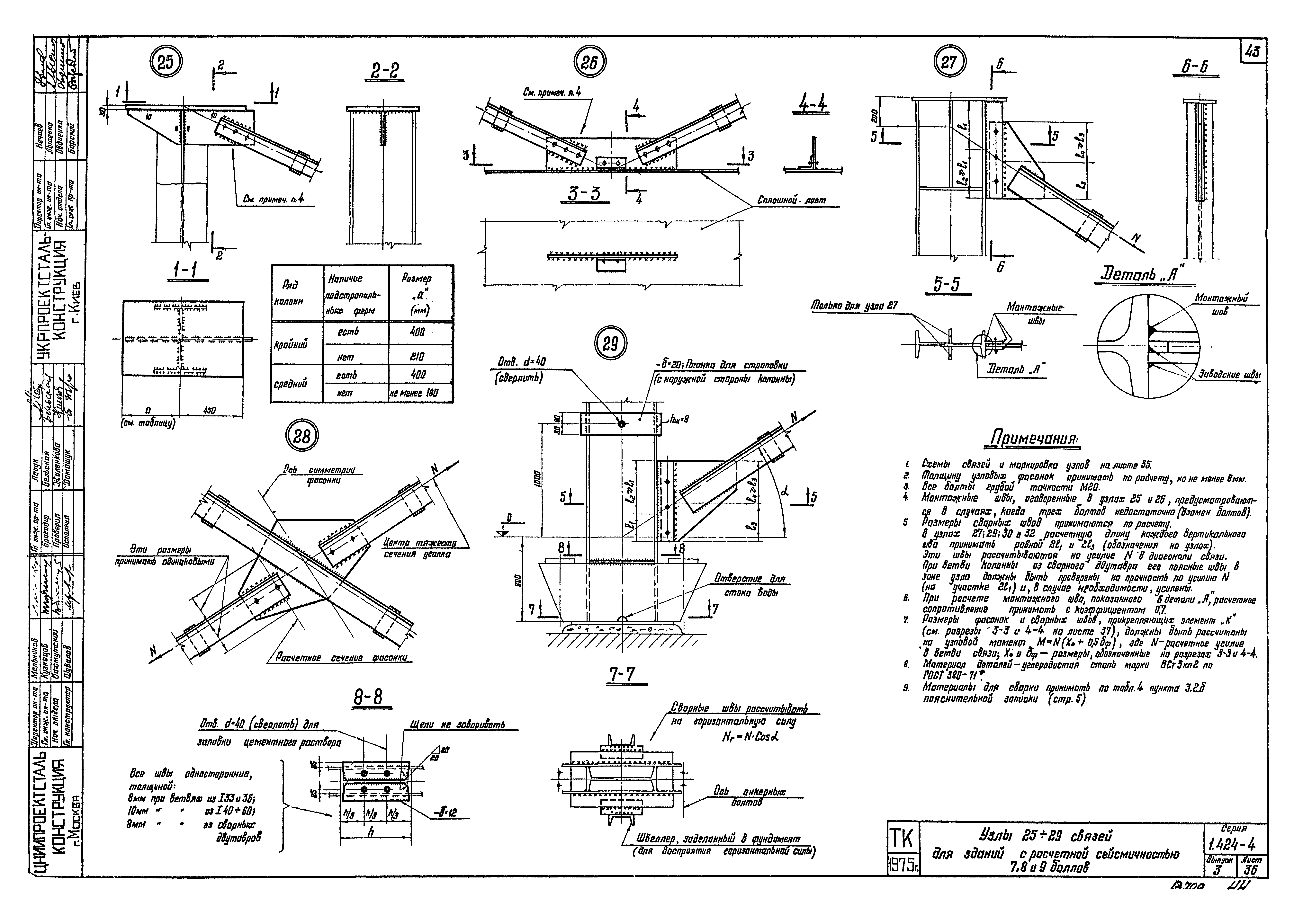 Серия 1.424-4