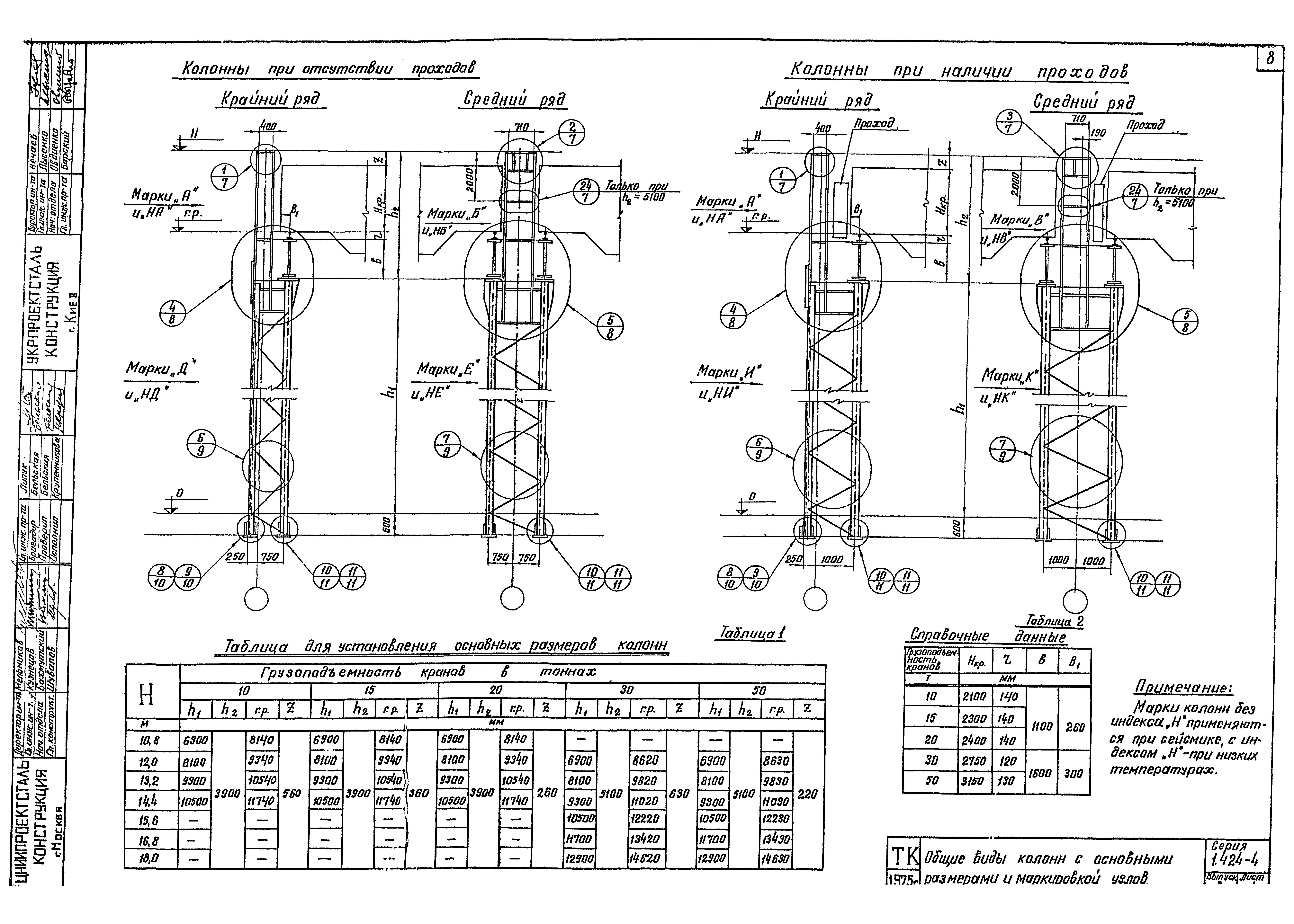 Серия 1.424-4