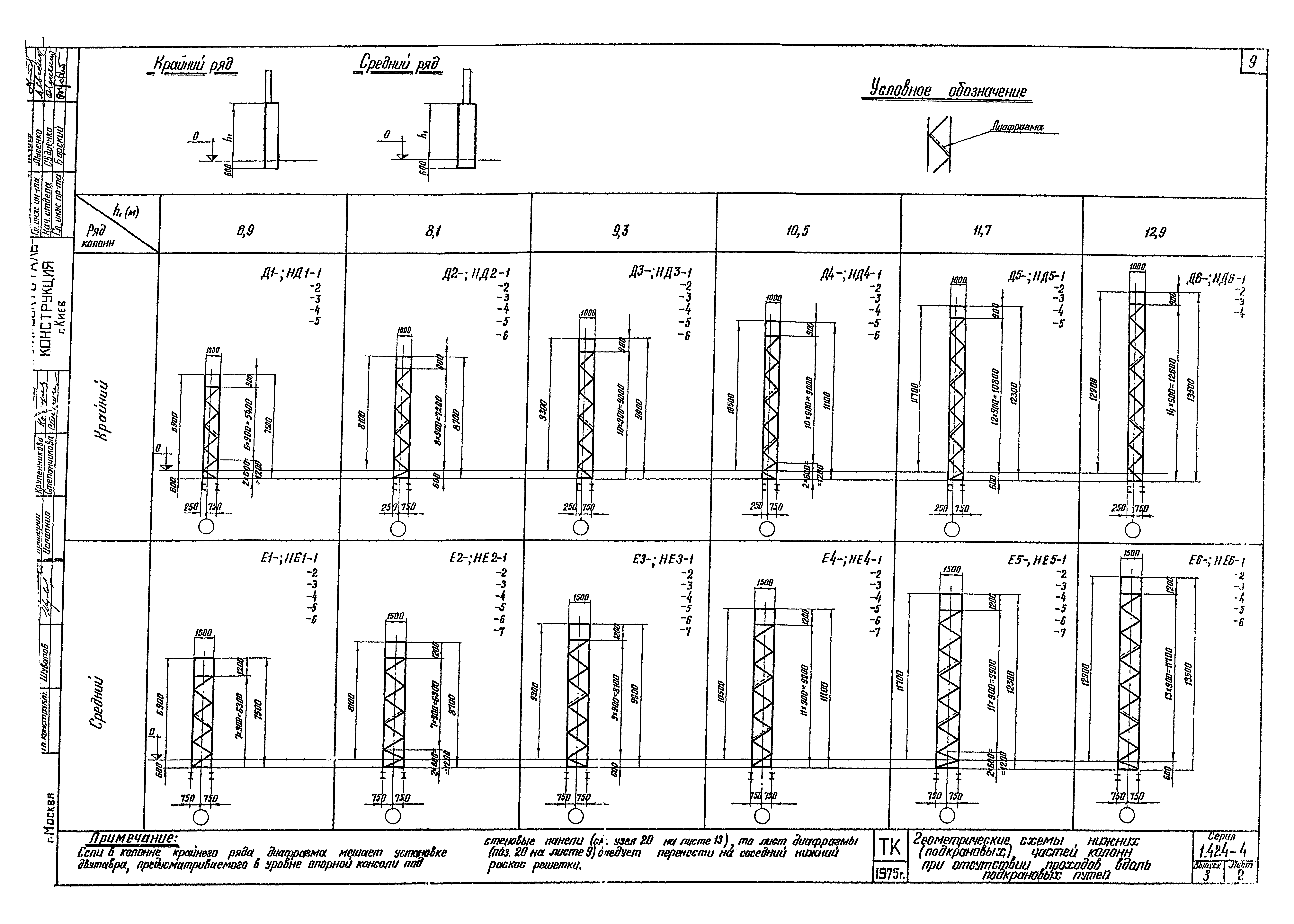 Серия 1.424-4