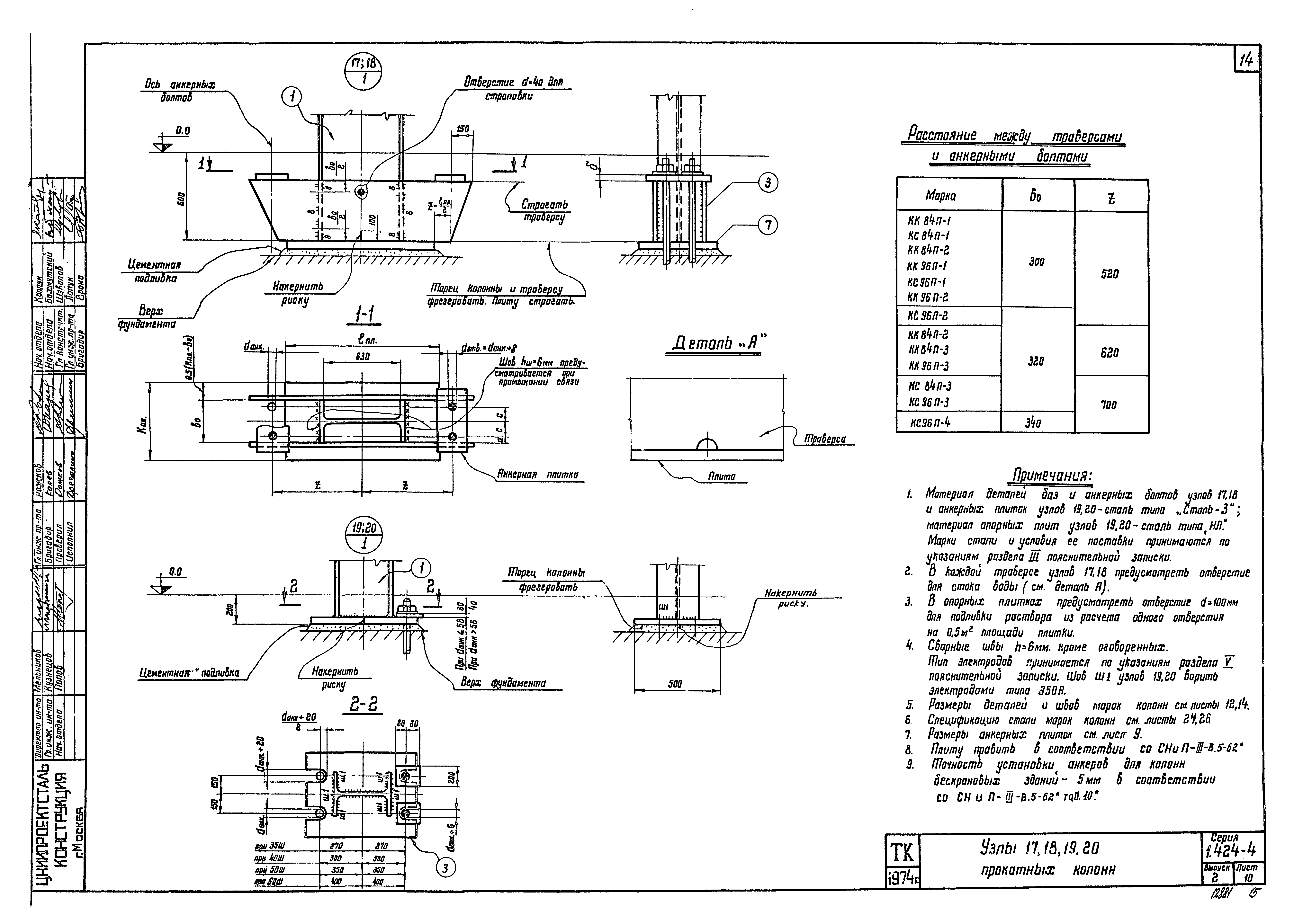 Серия 1.424-4