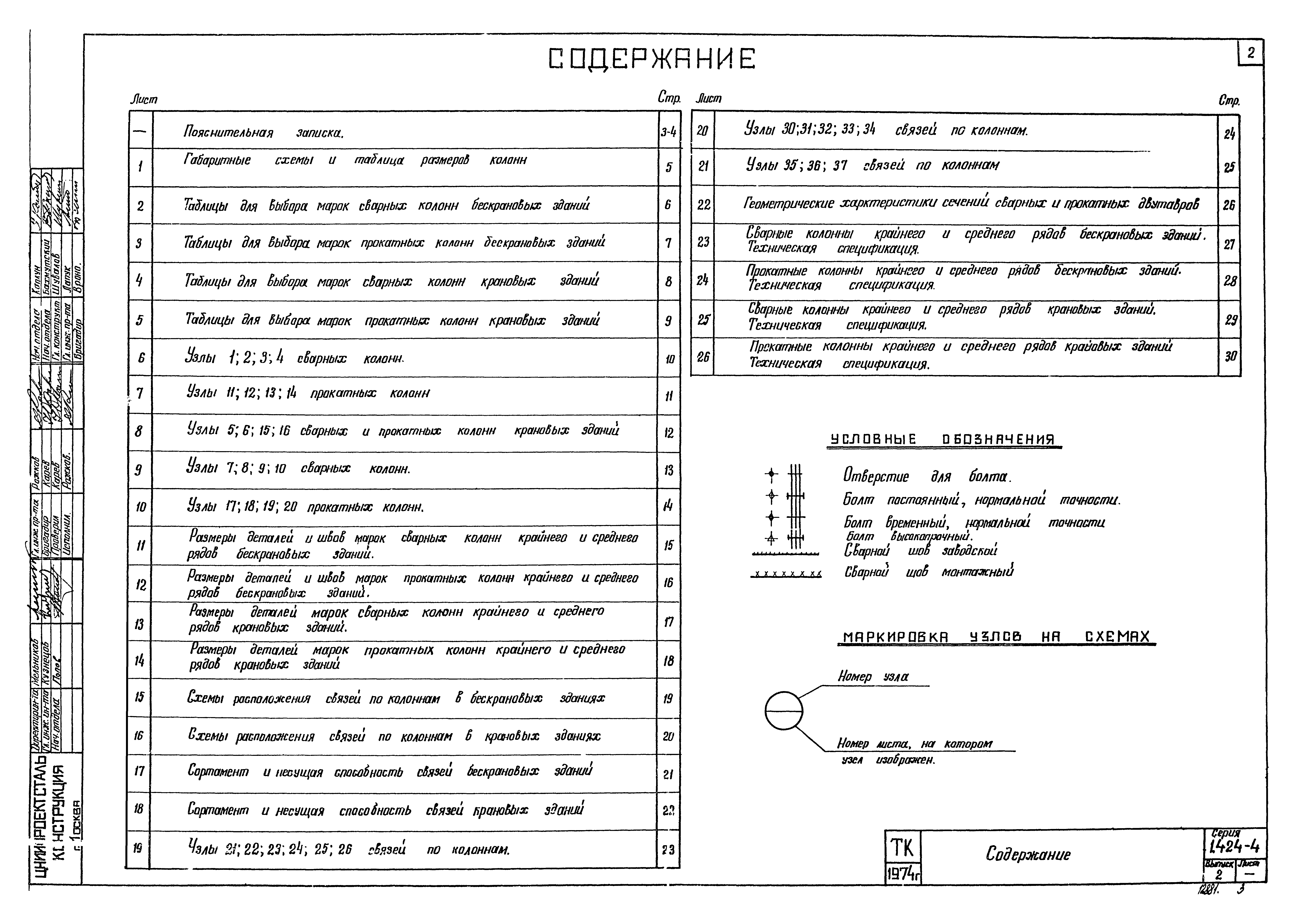 Серия 1.424-4