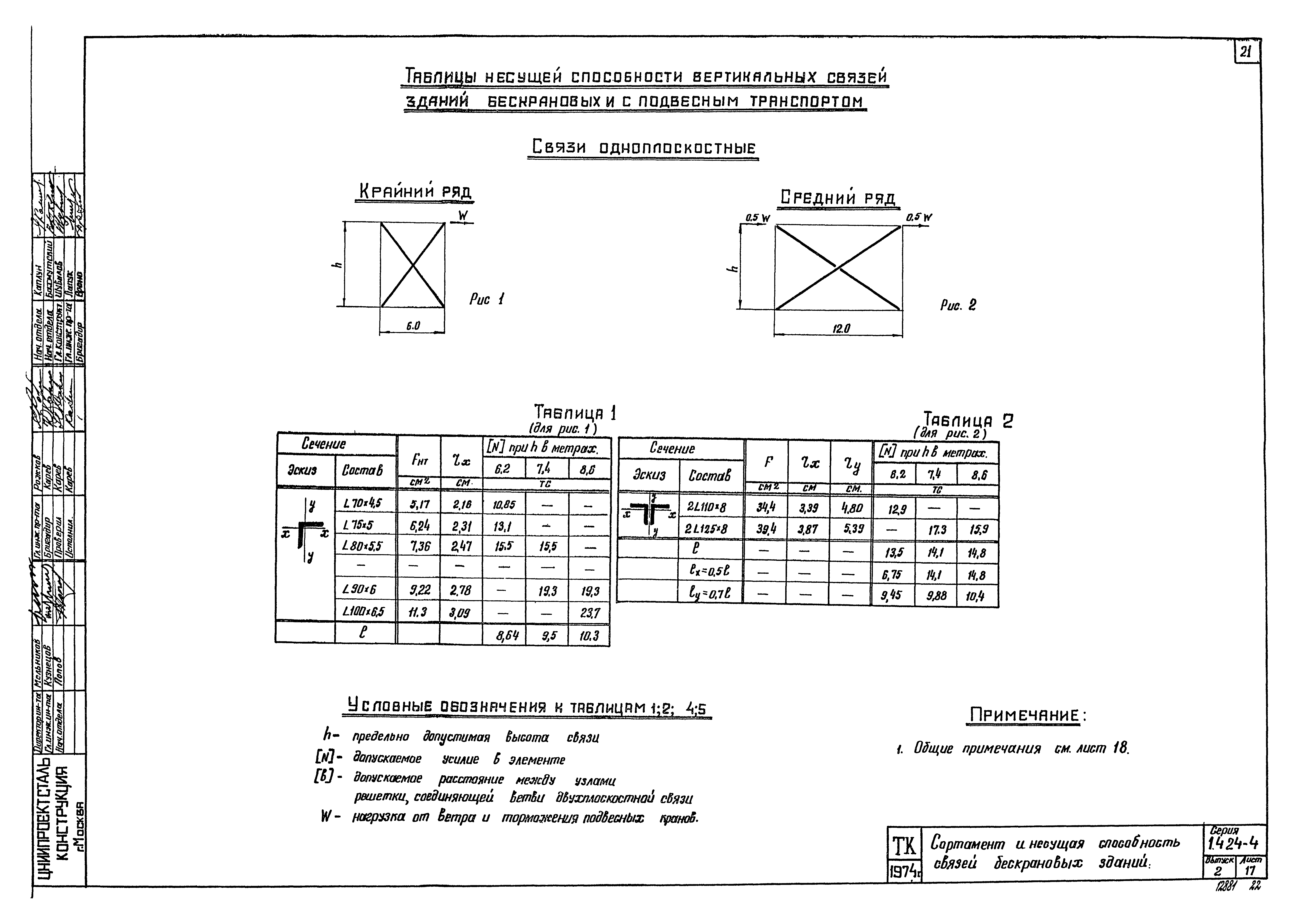 Серия 1.424-4