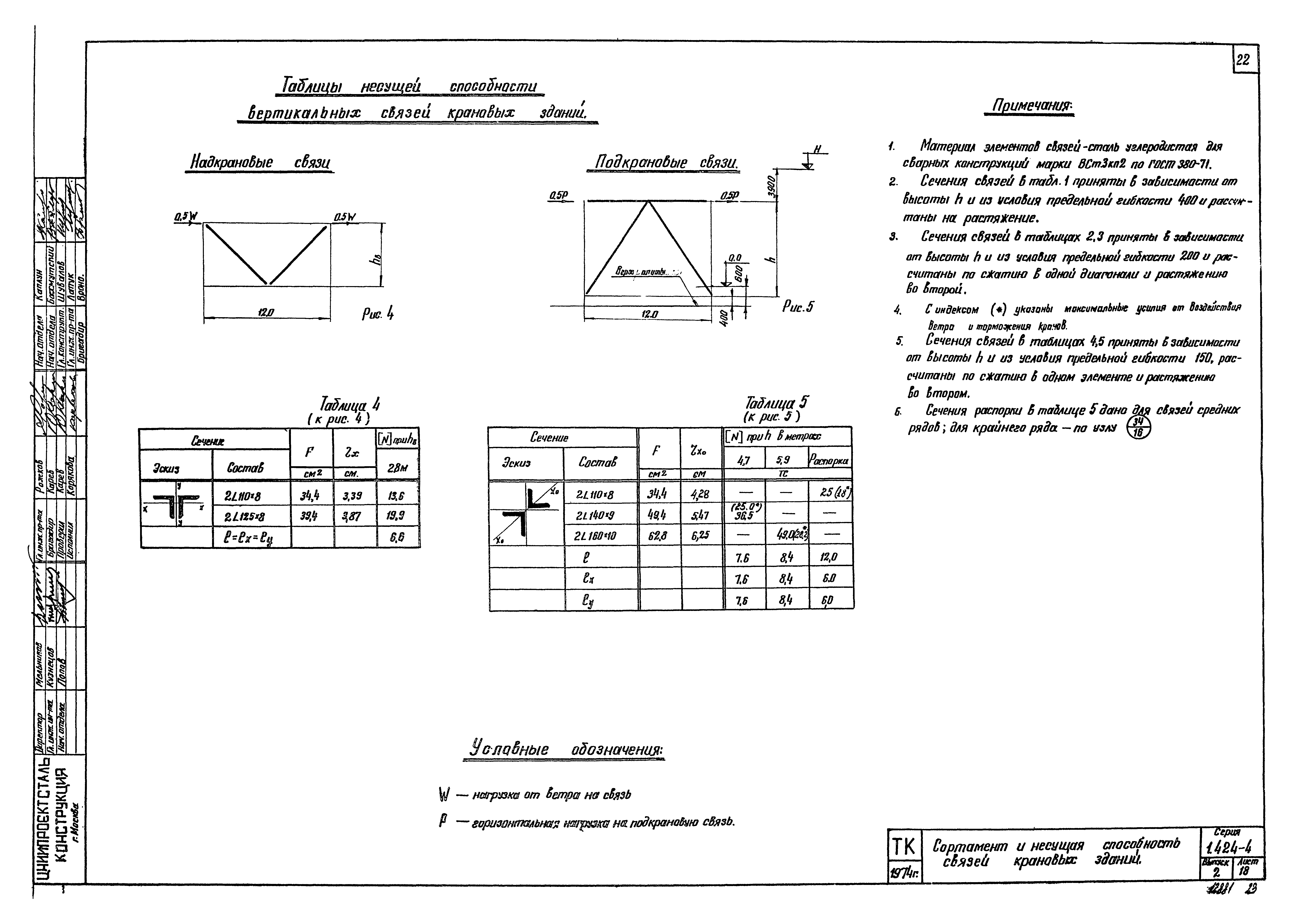 Серия 1.424-4