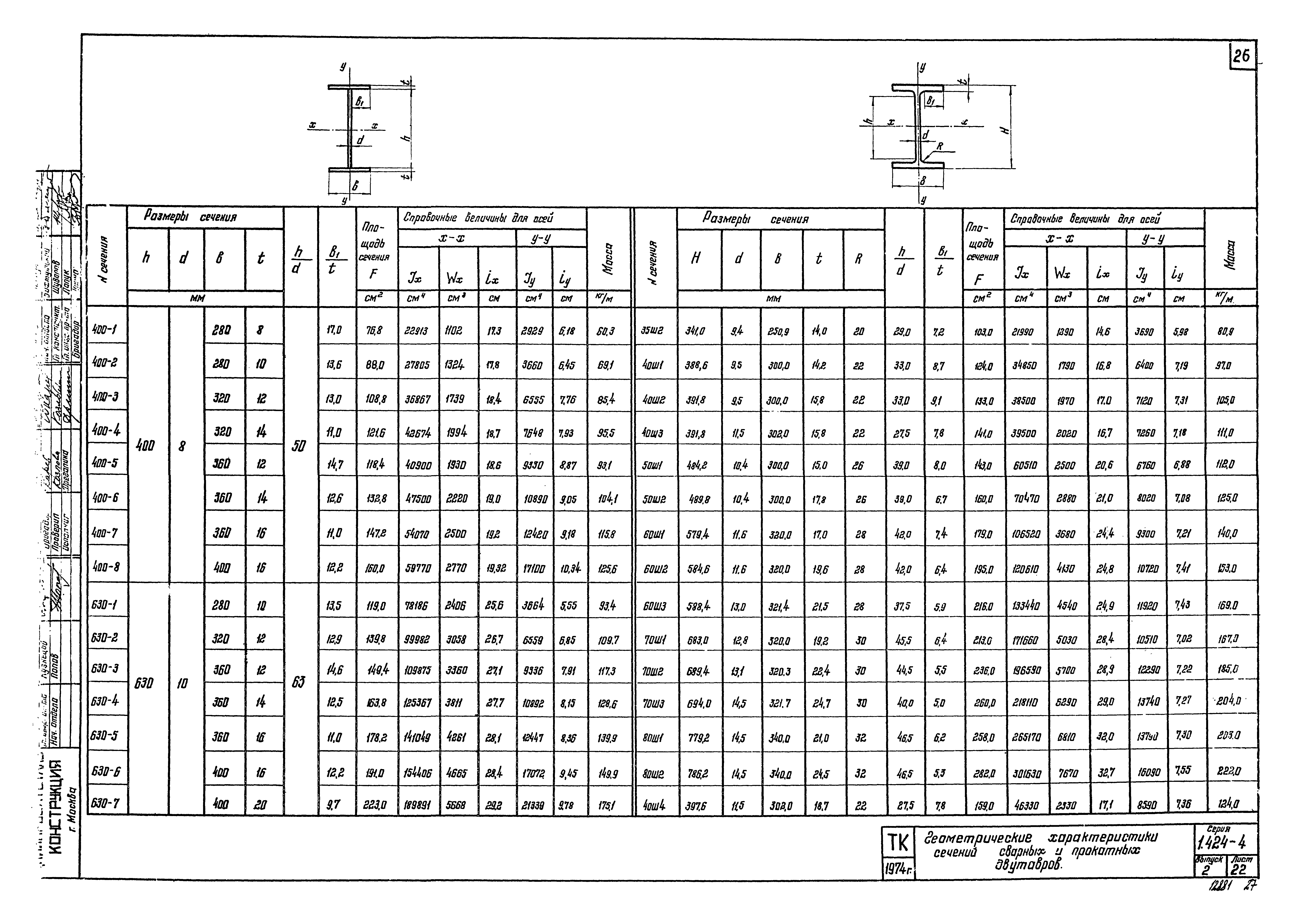 Серия 1.424-4