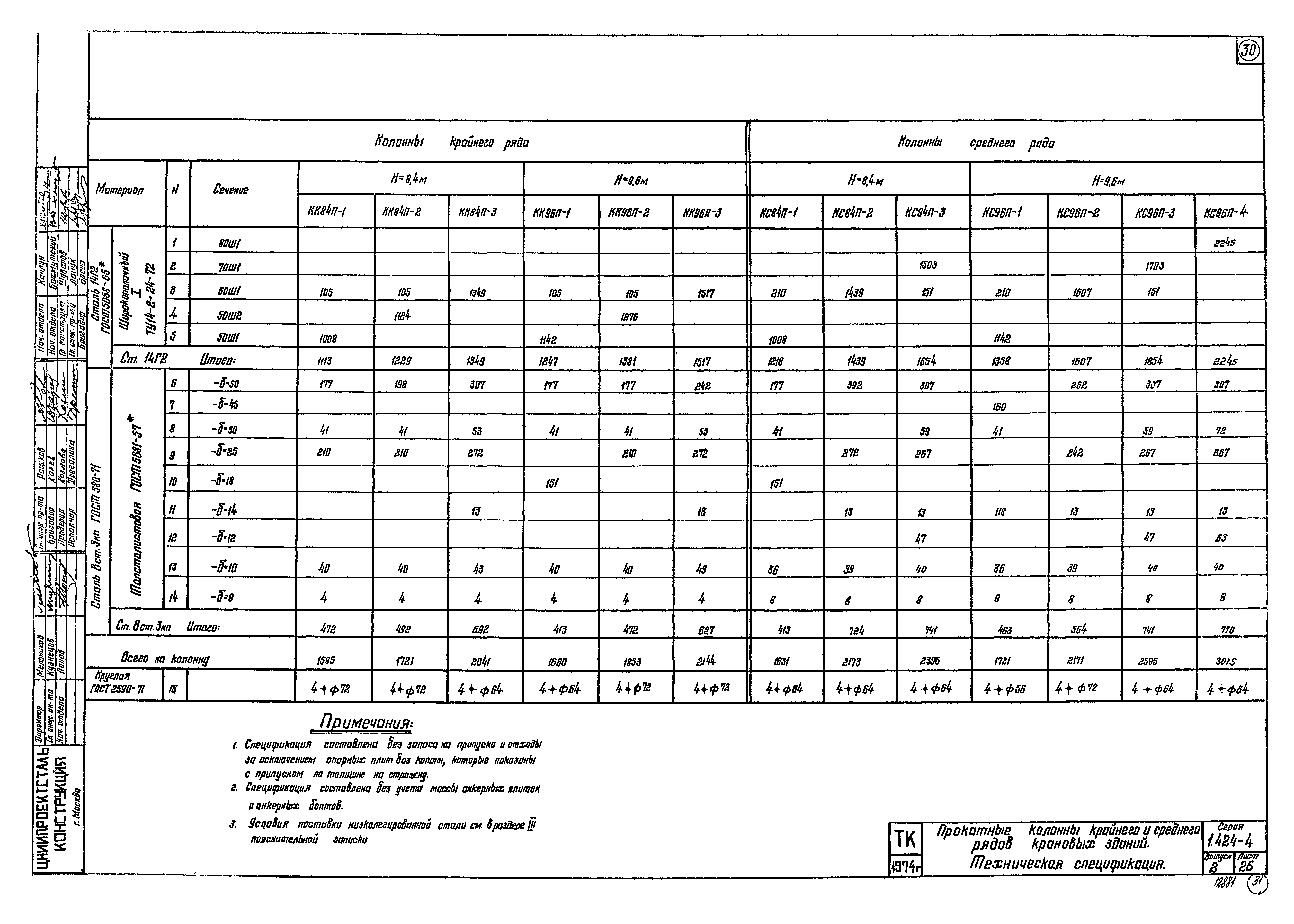 Серия 1.424-4