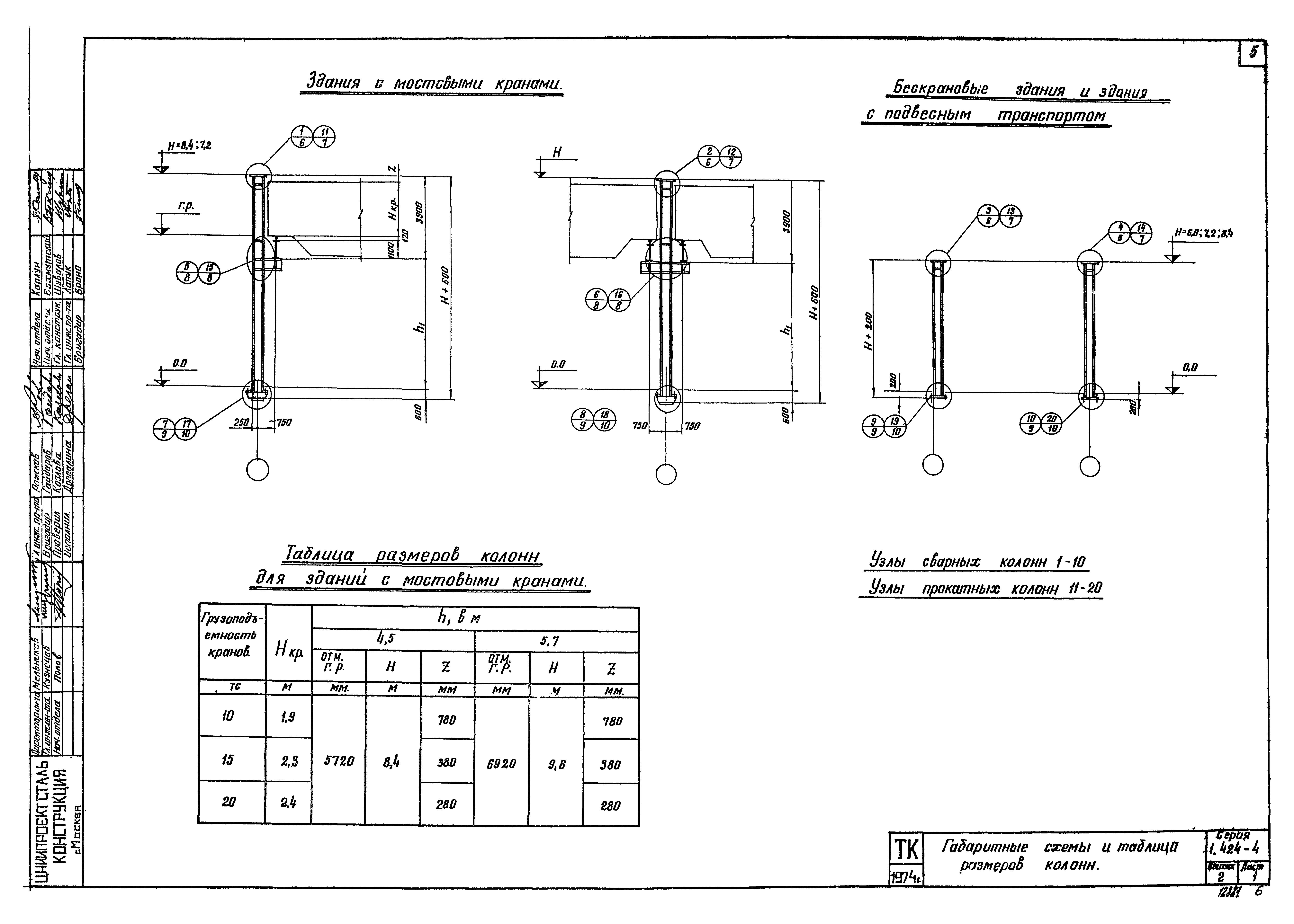 Серия 1.424-4