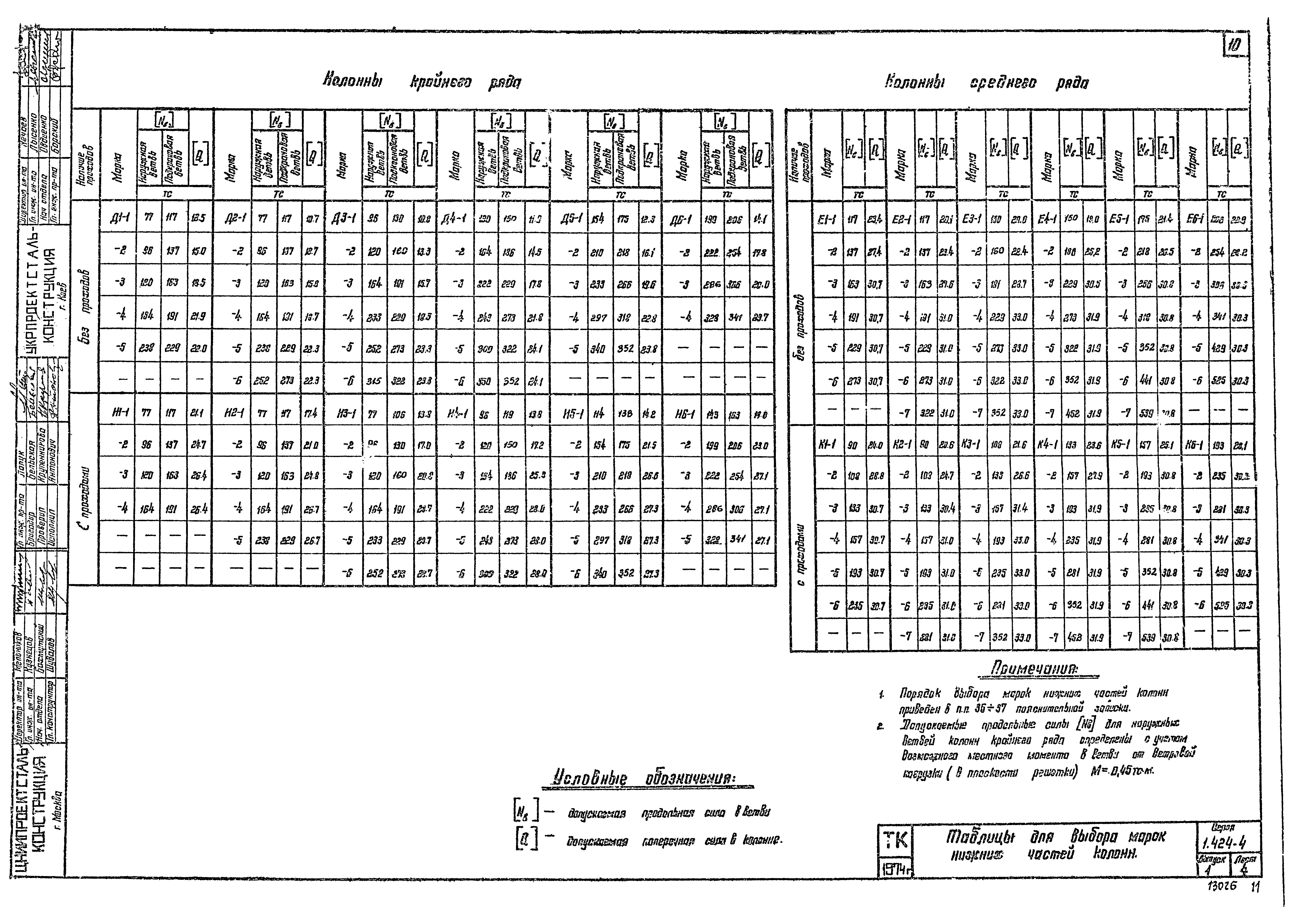 Серия 1.424-4