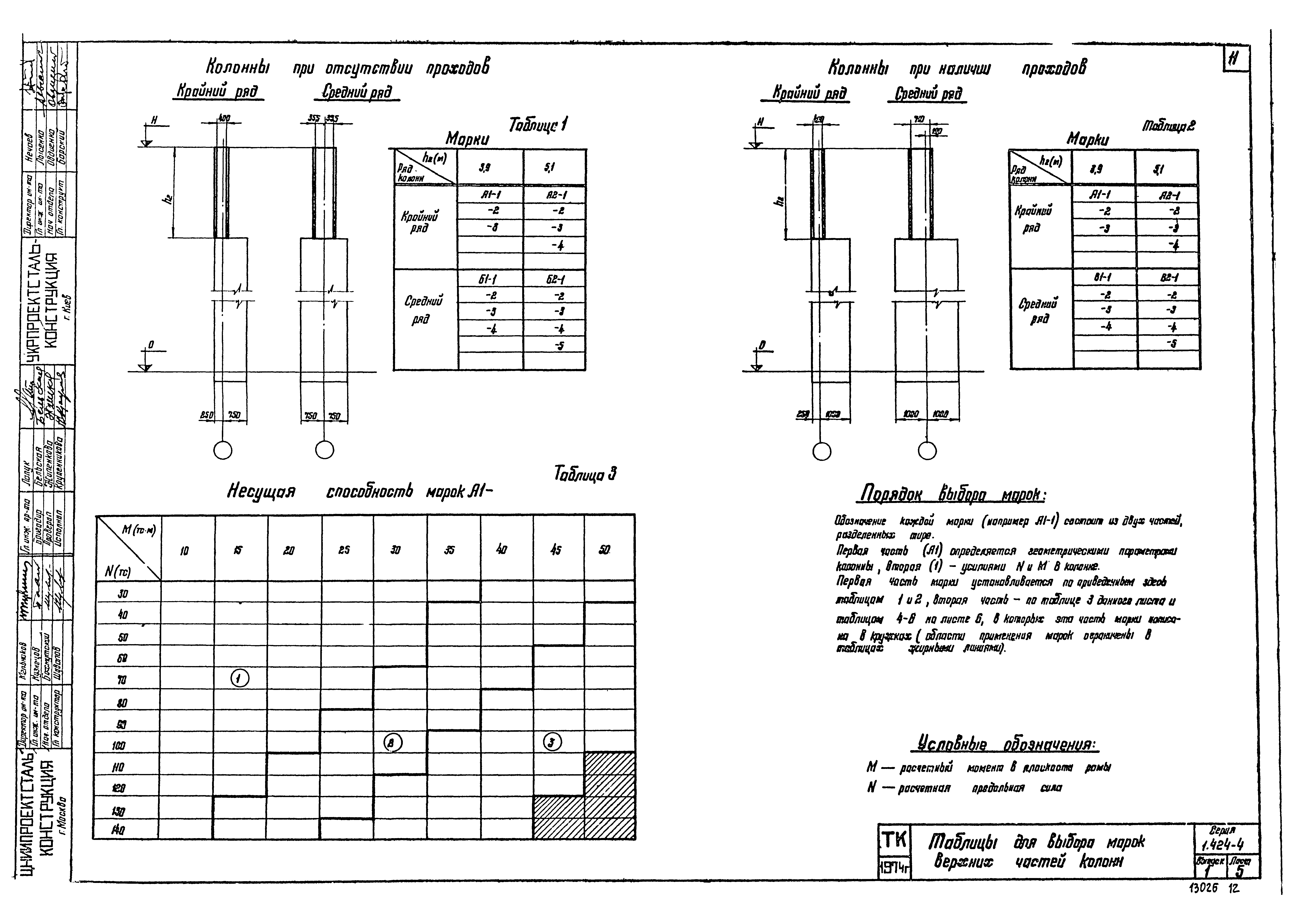 Серия 1.424-4