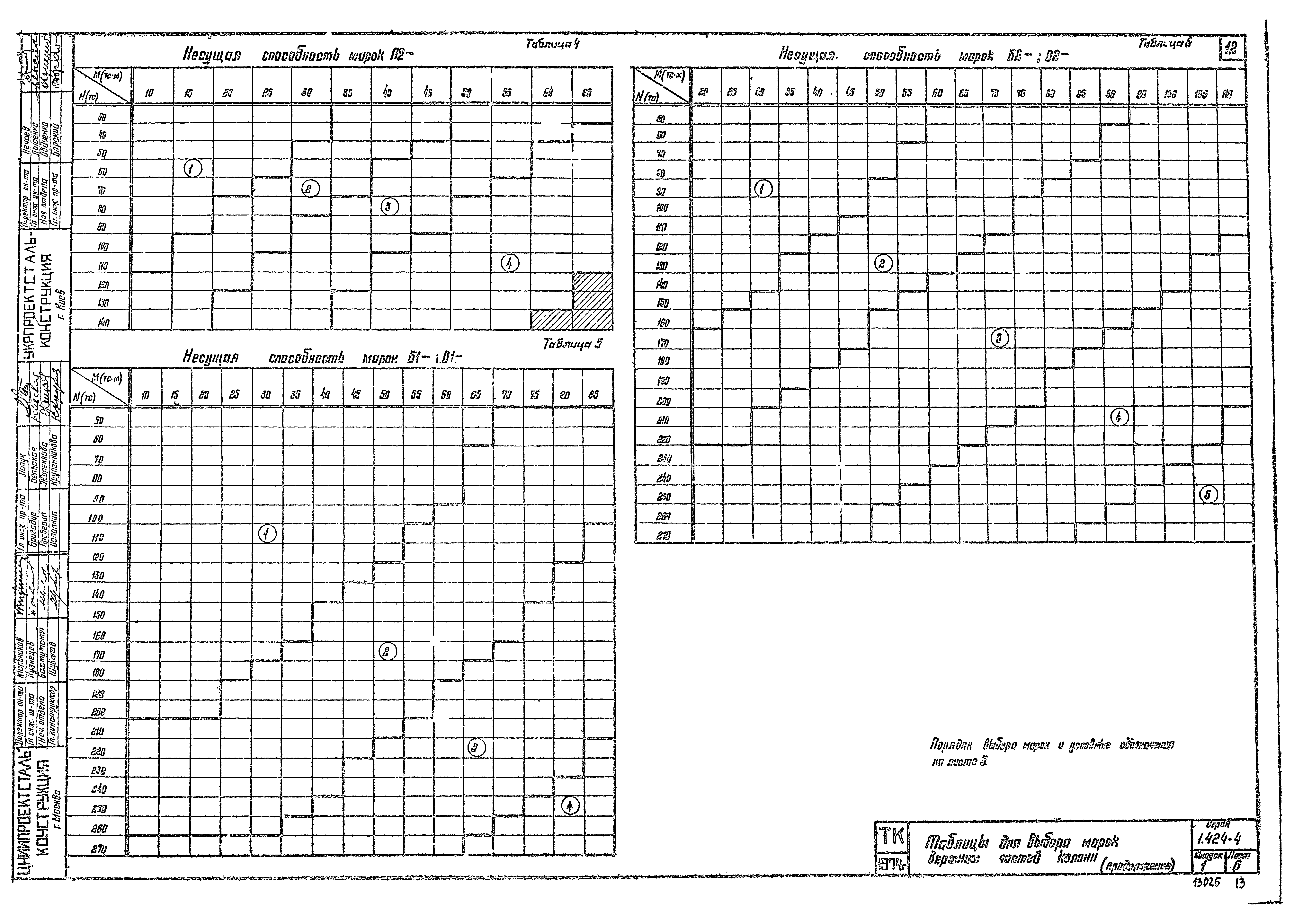 Серия 1.424-4