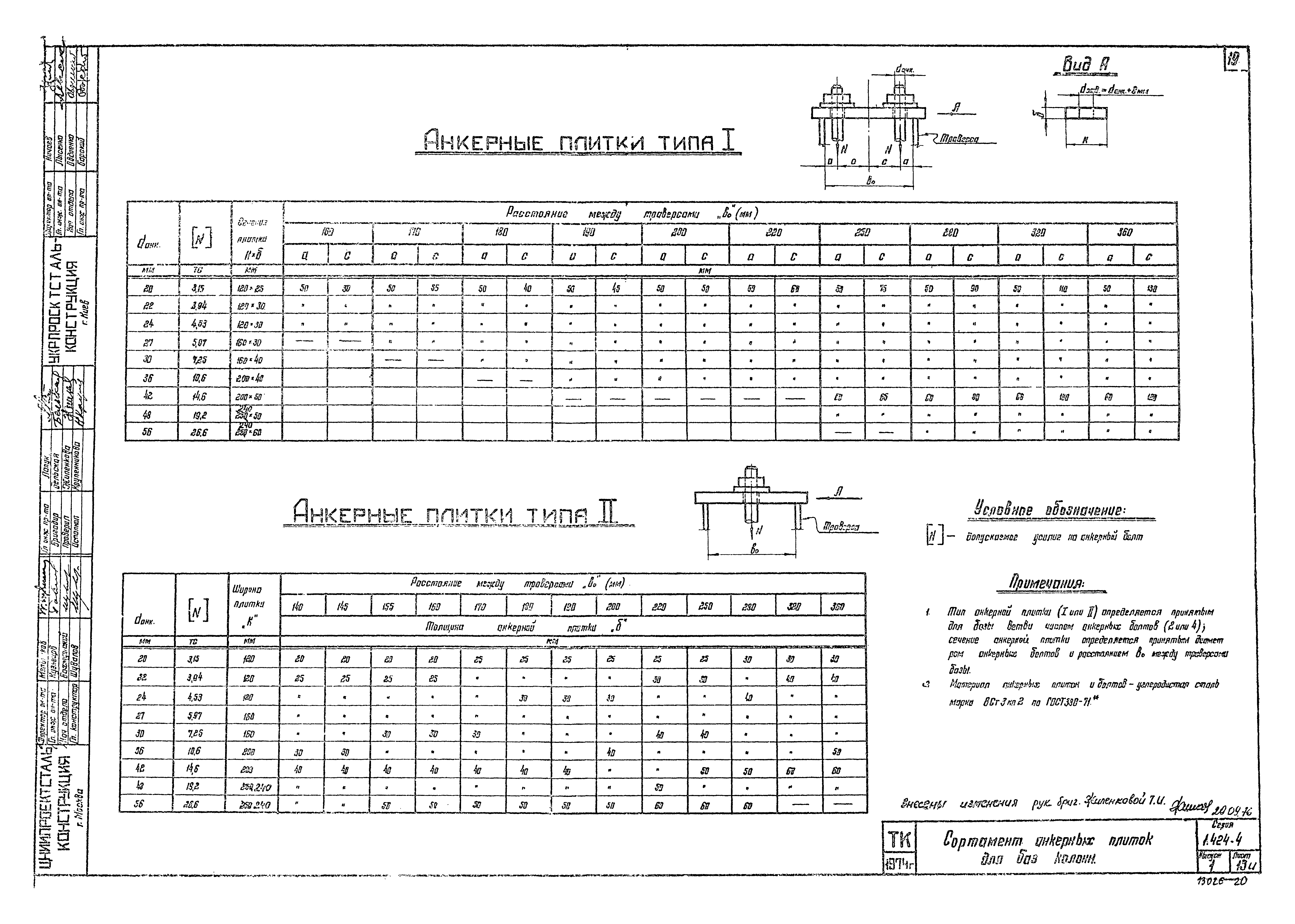 Серия 1.424-4