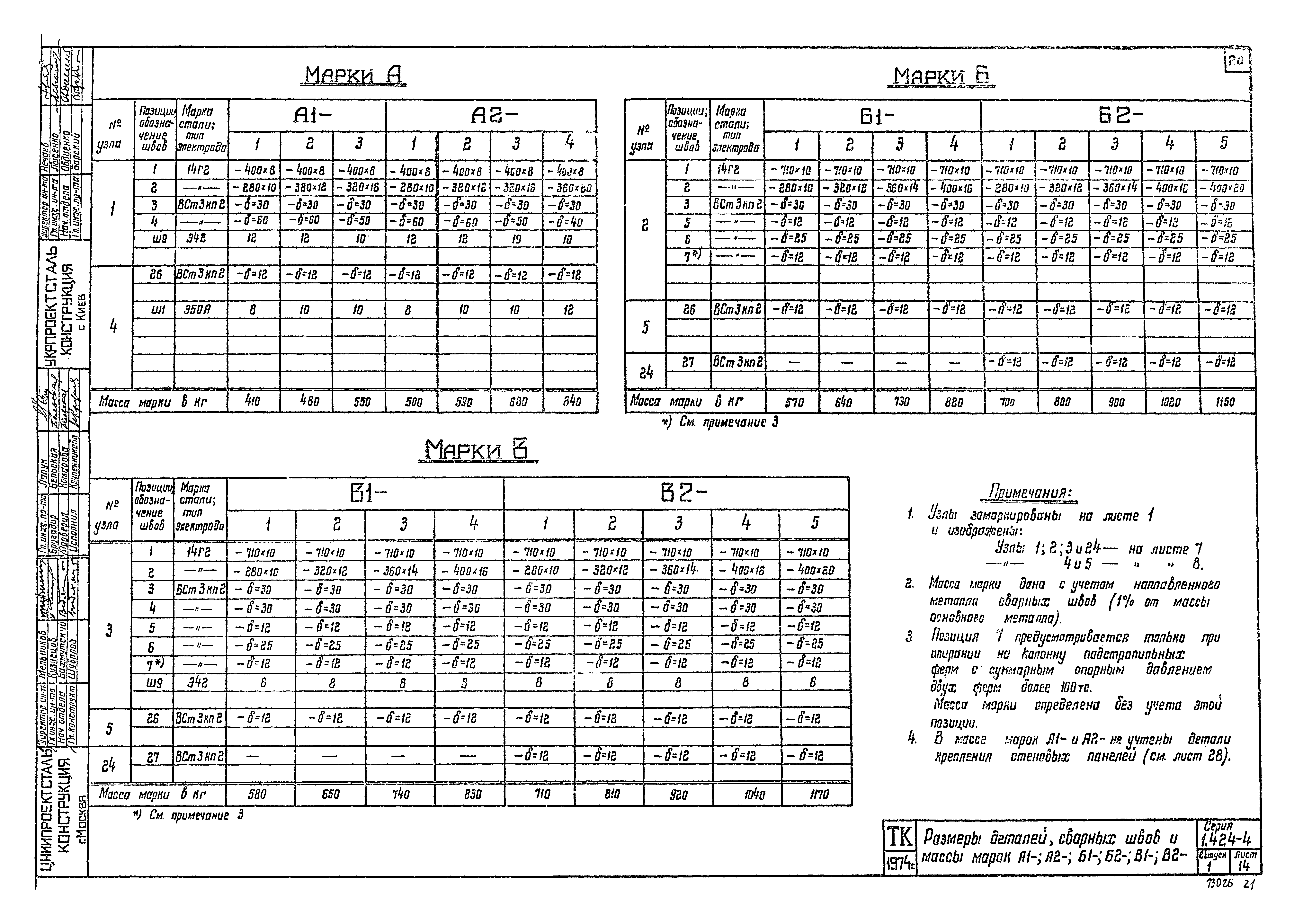 Серия 1.424-4