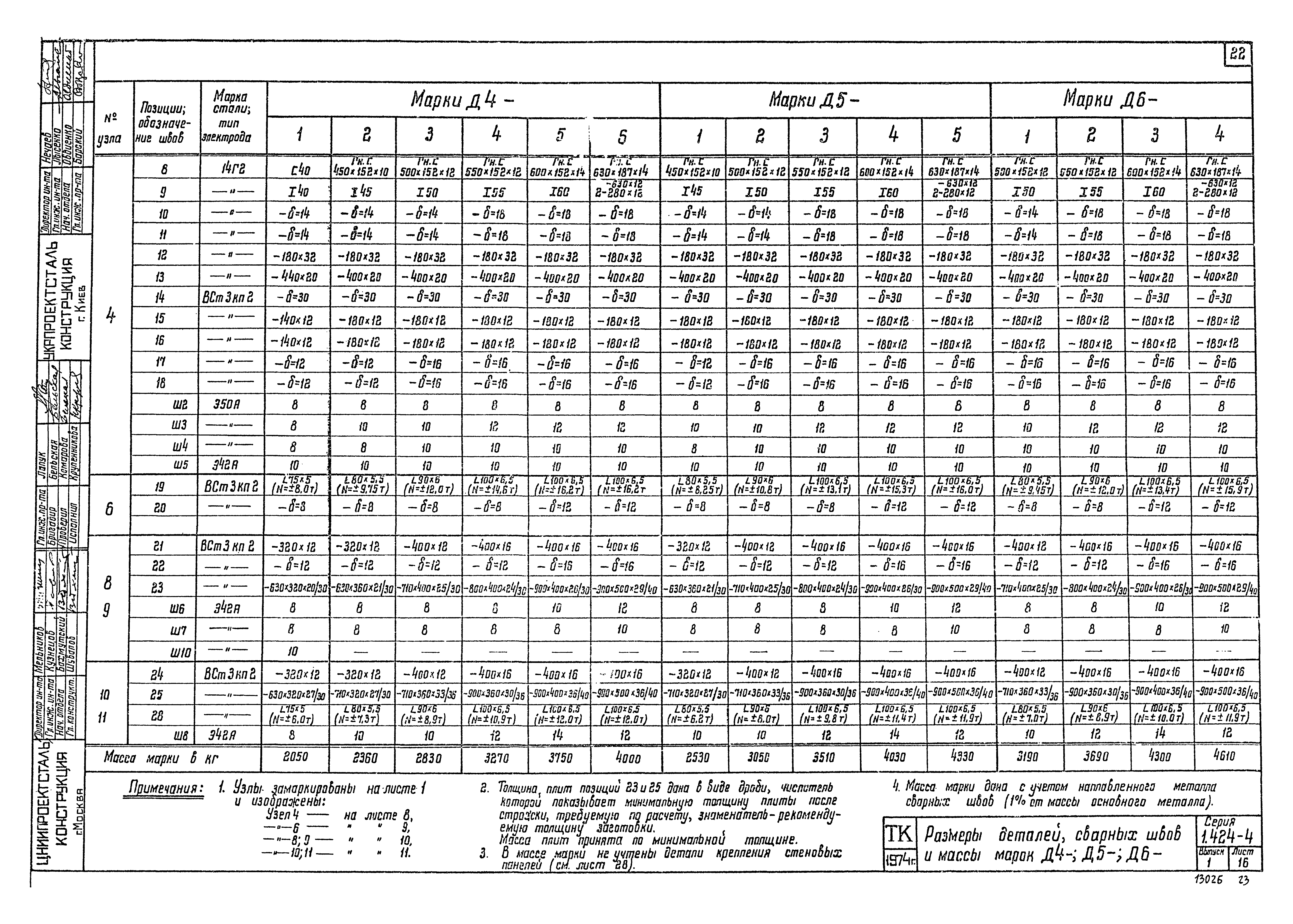 Серия 1.424-4