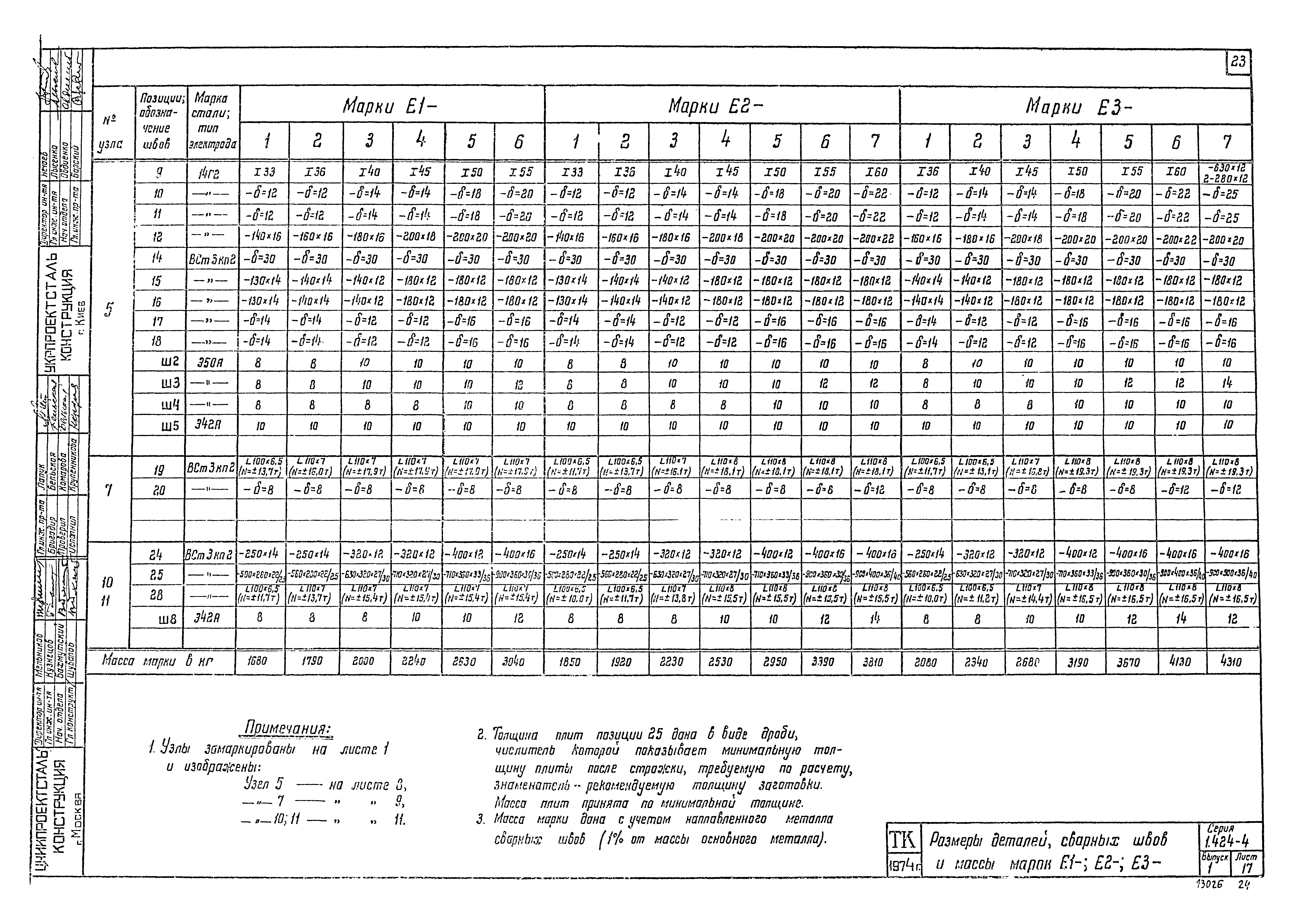 Серия 1.424-4