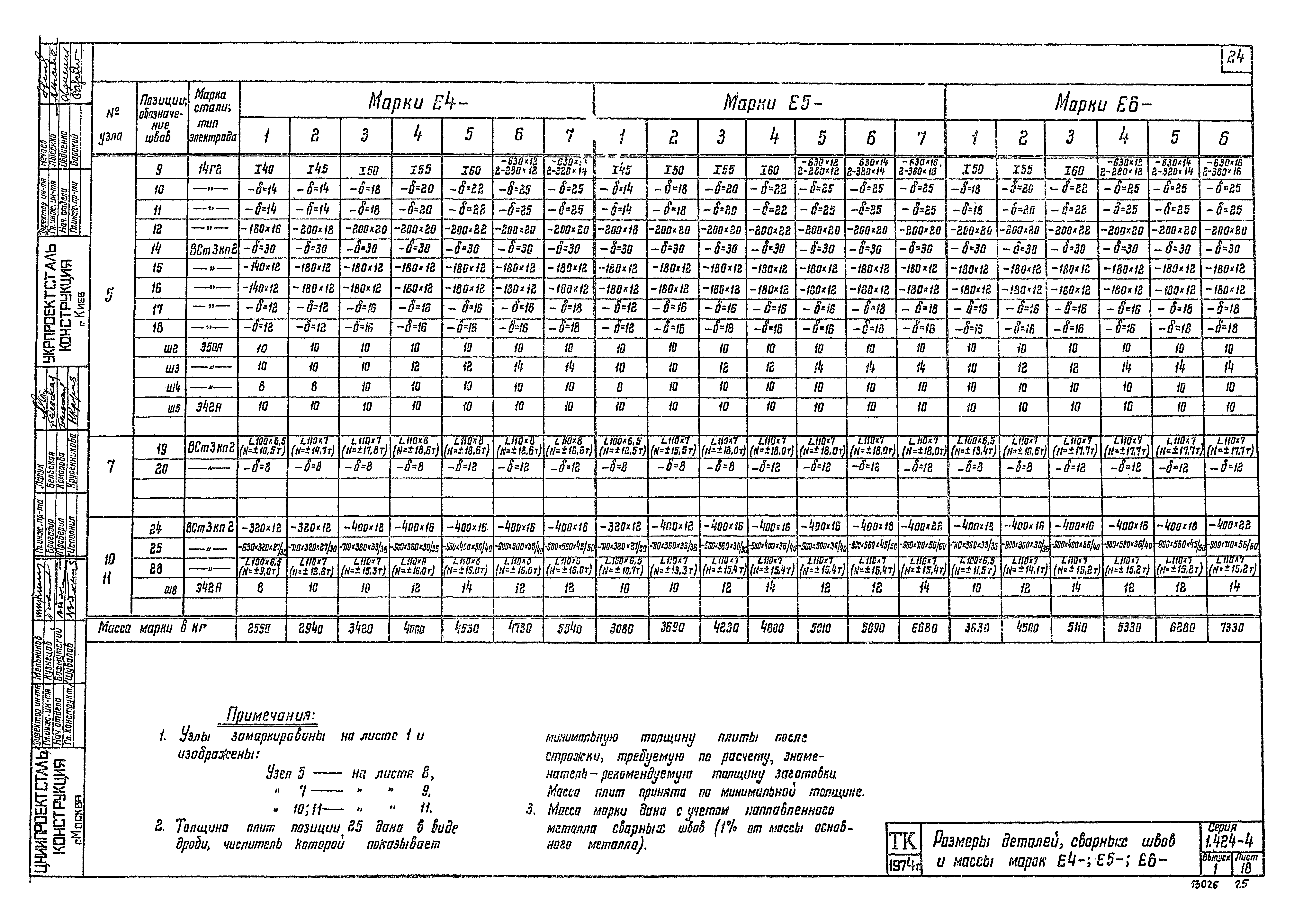 Серия 1.424-4