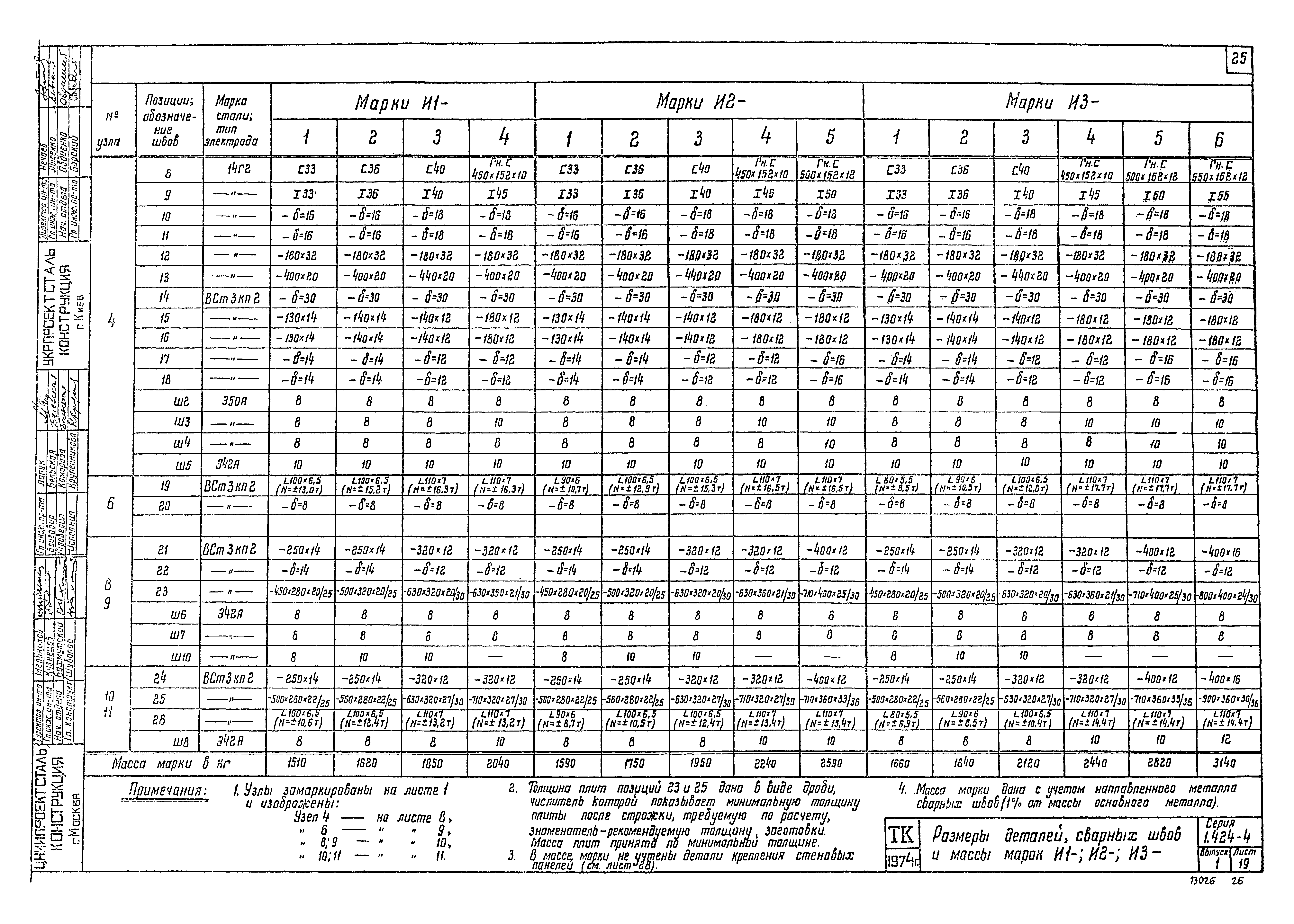 Серия 1.424-4