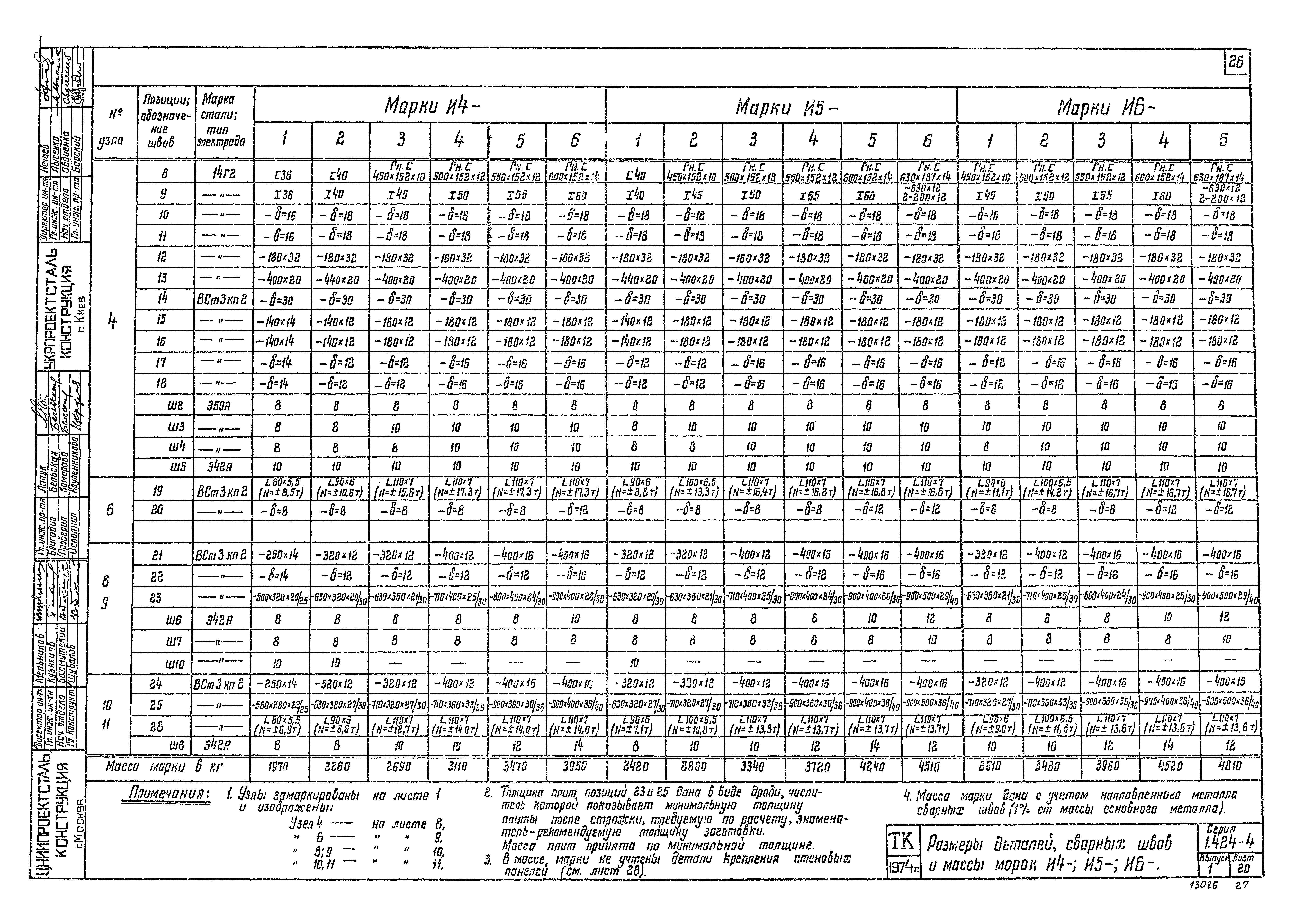 Серия 1.424-4