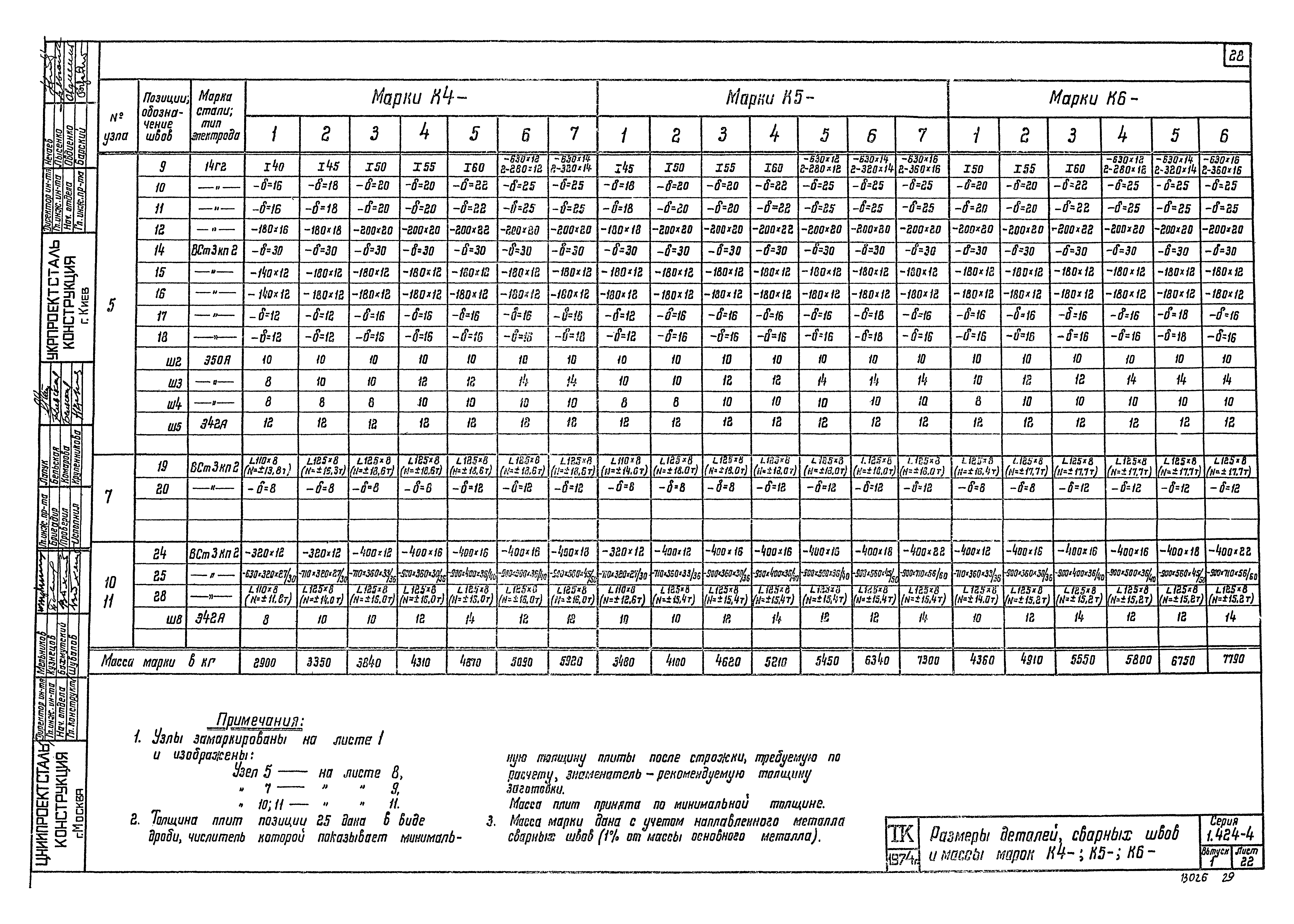 Серия 1.424-4