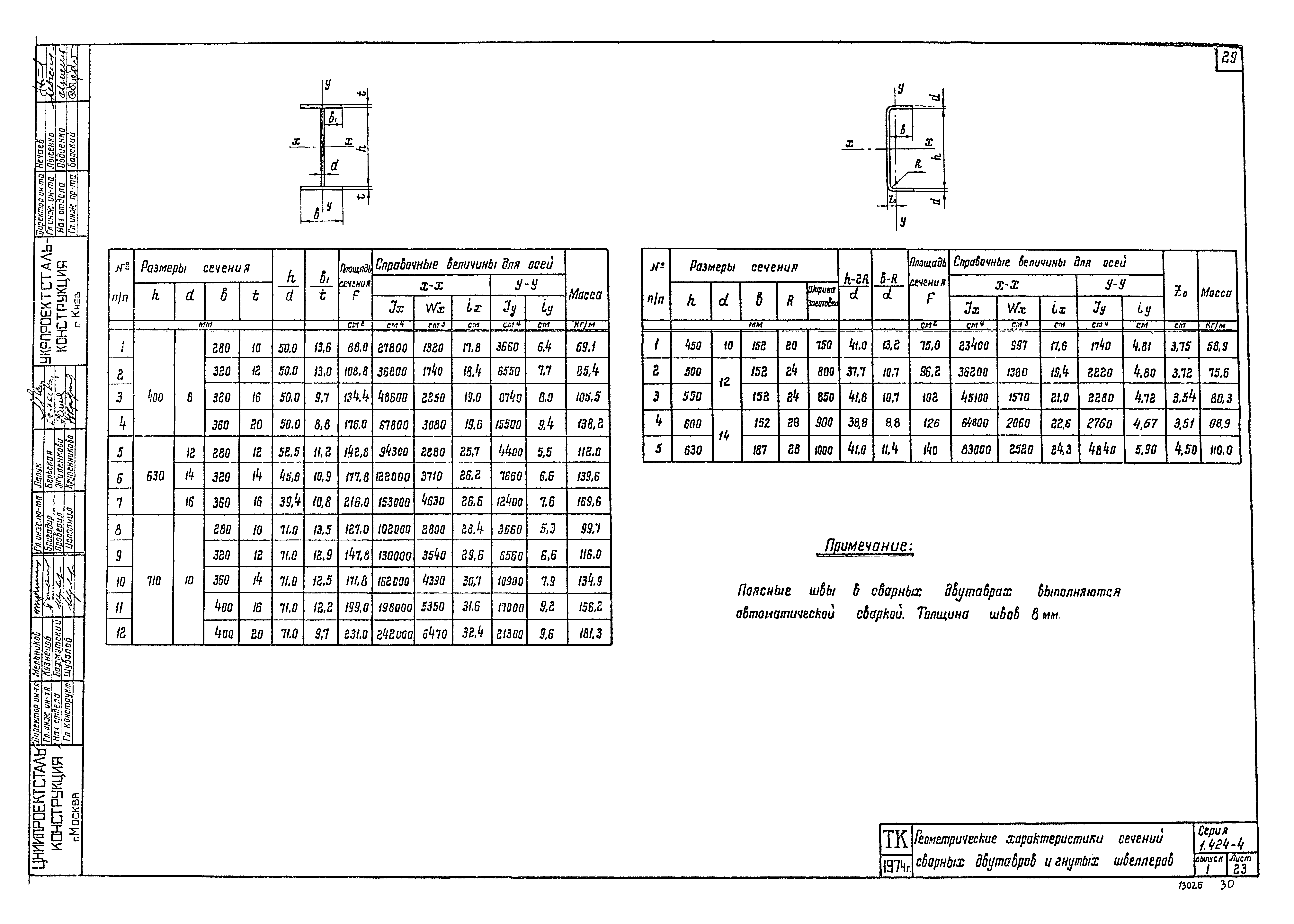 Серия 1.424-4