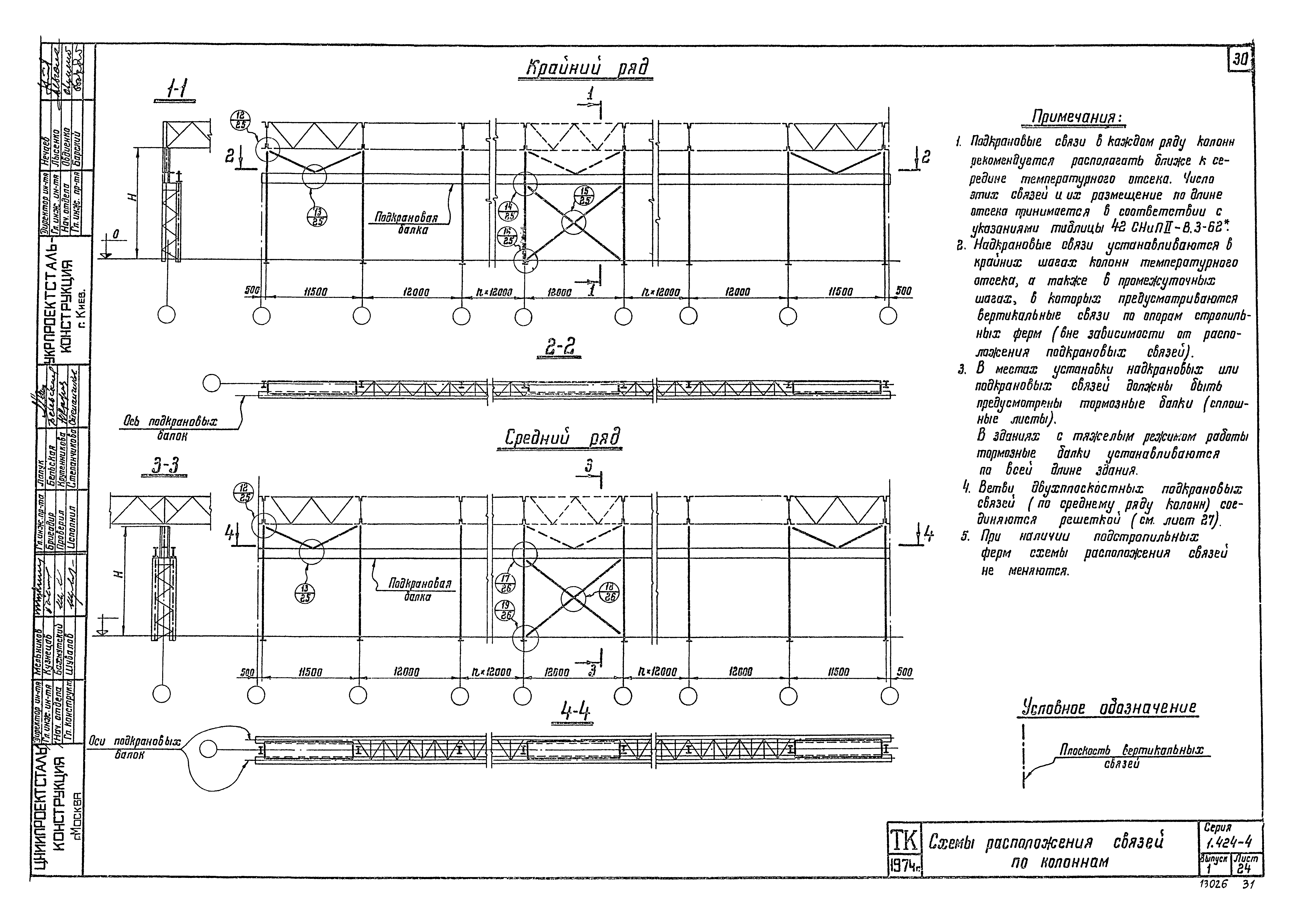 Серия 1.424-4