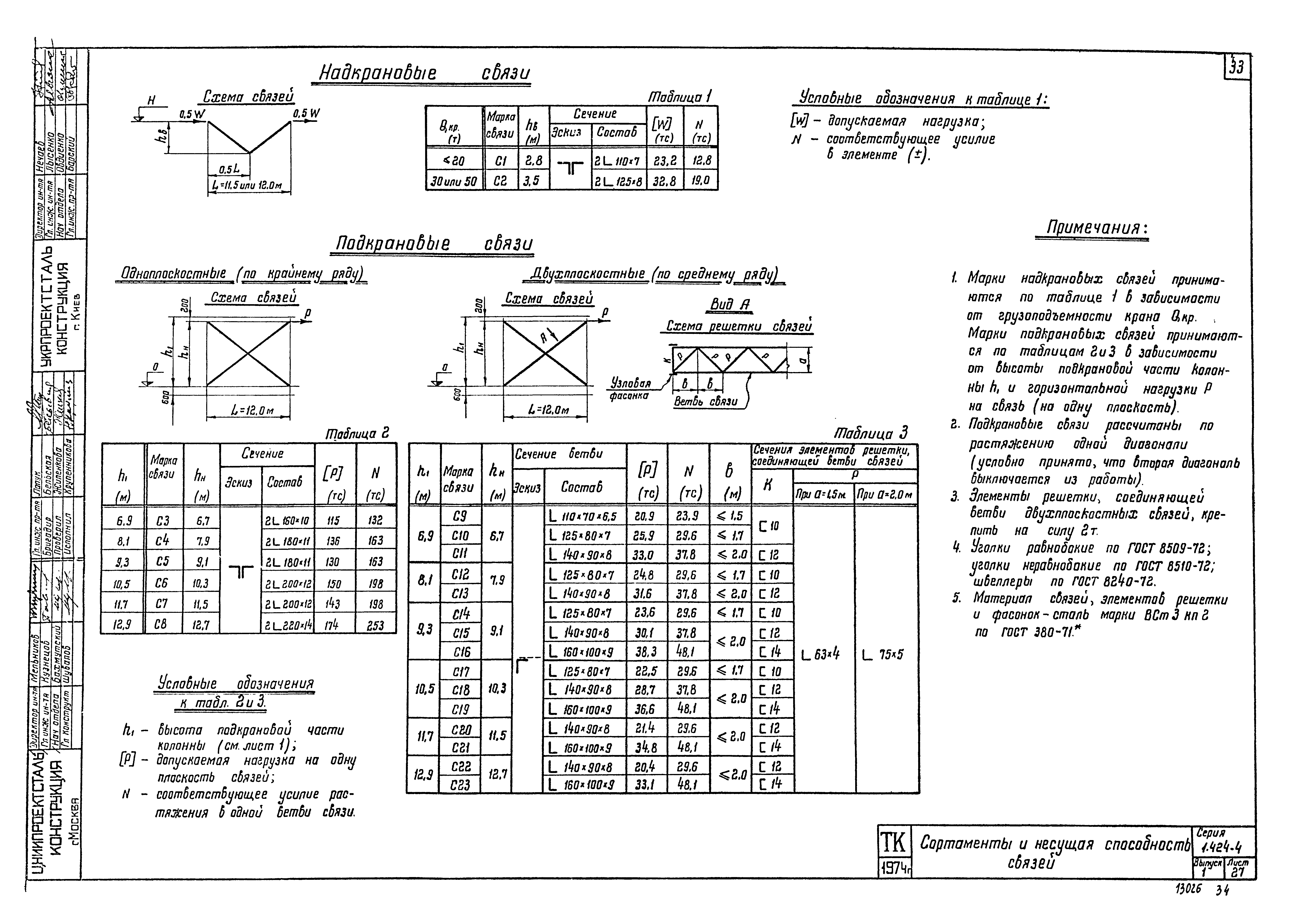 Серия 1.424-4