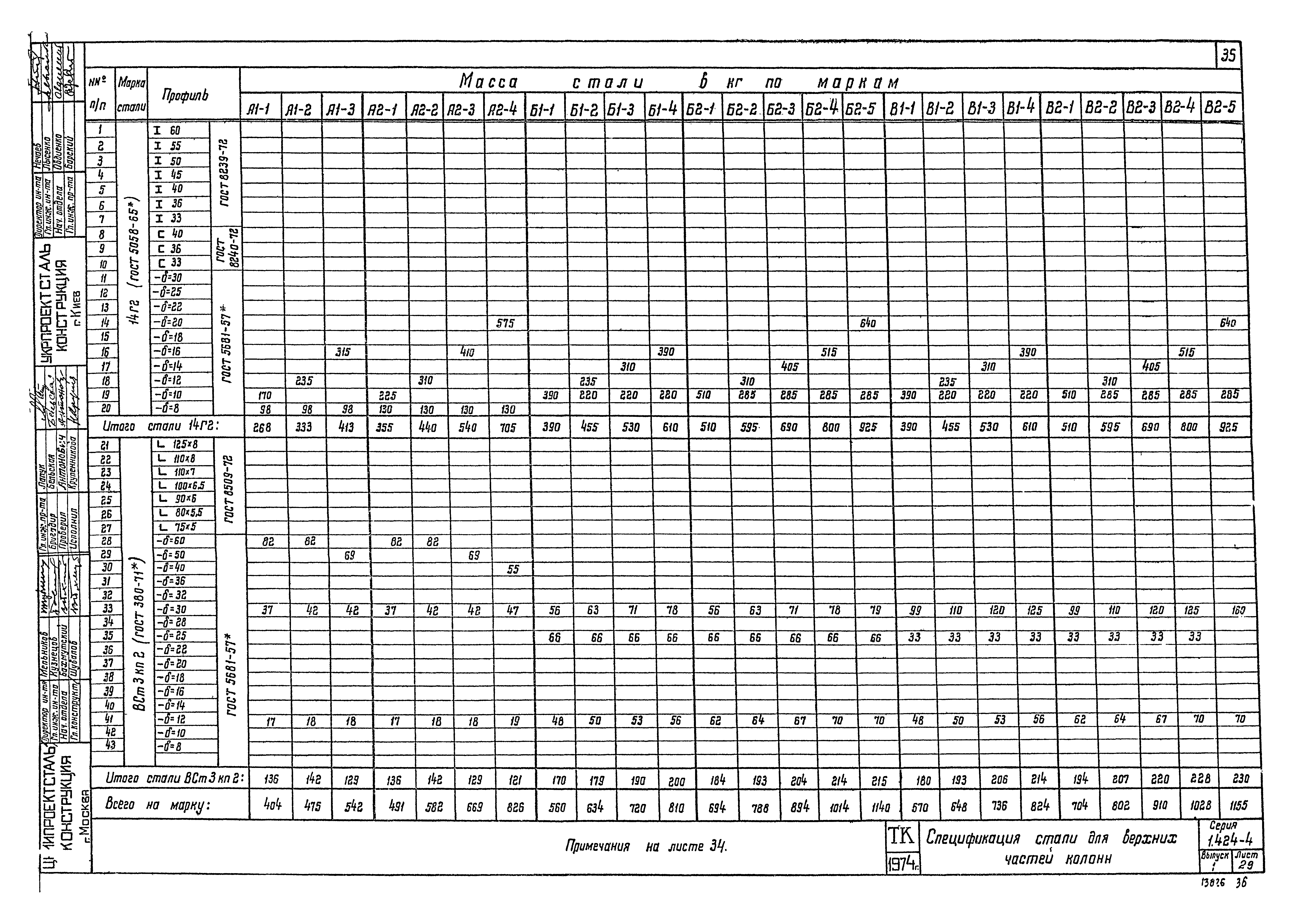 Серия 1.424-4