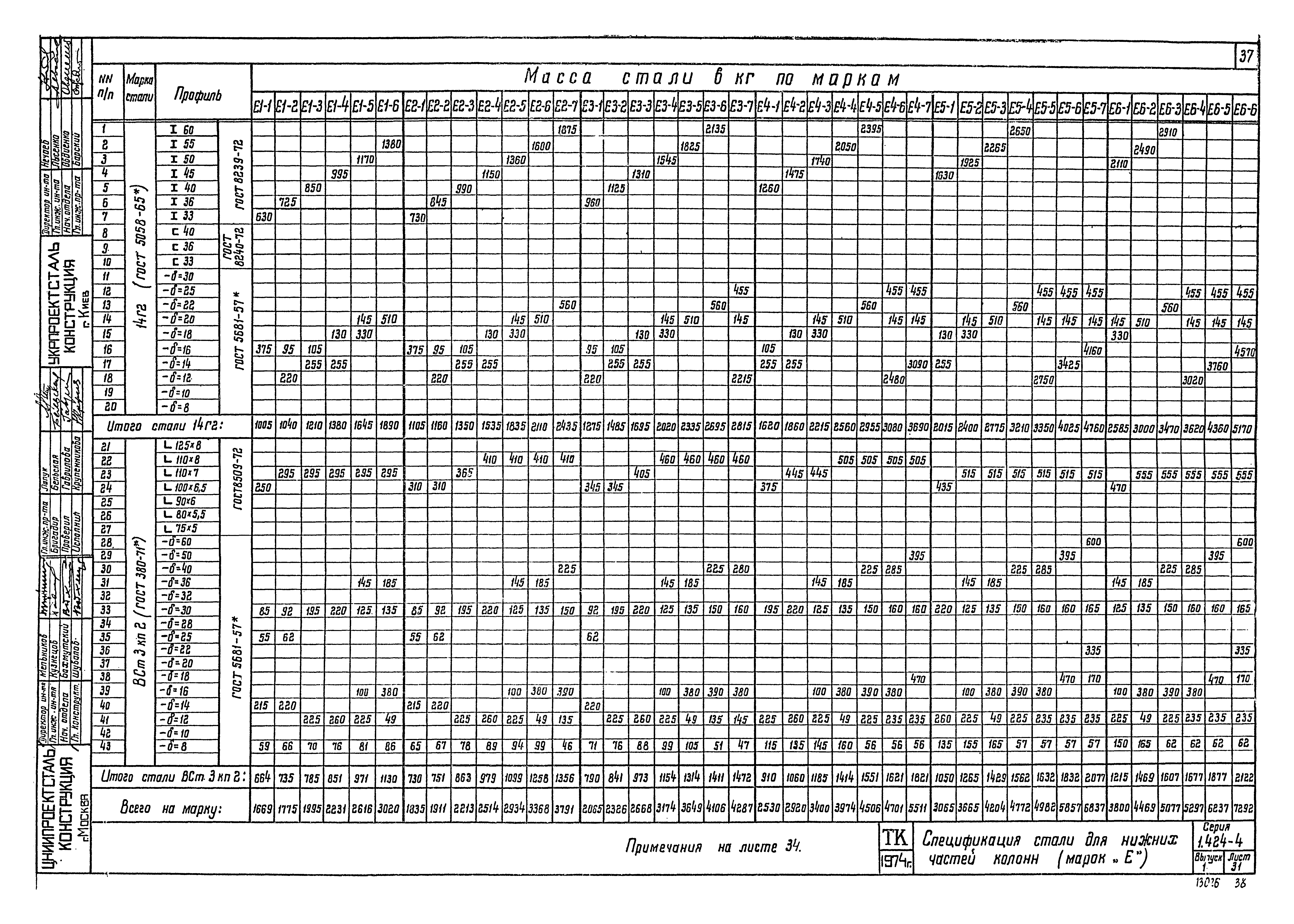 Серия 1.424-4