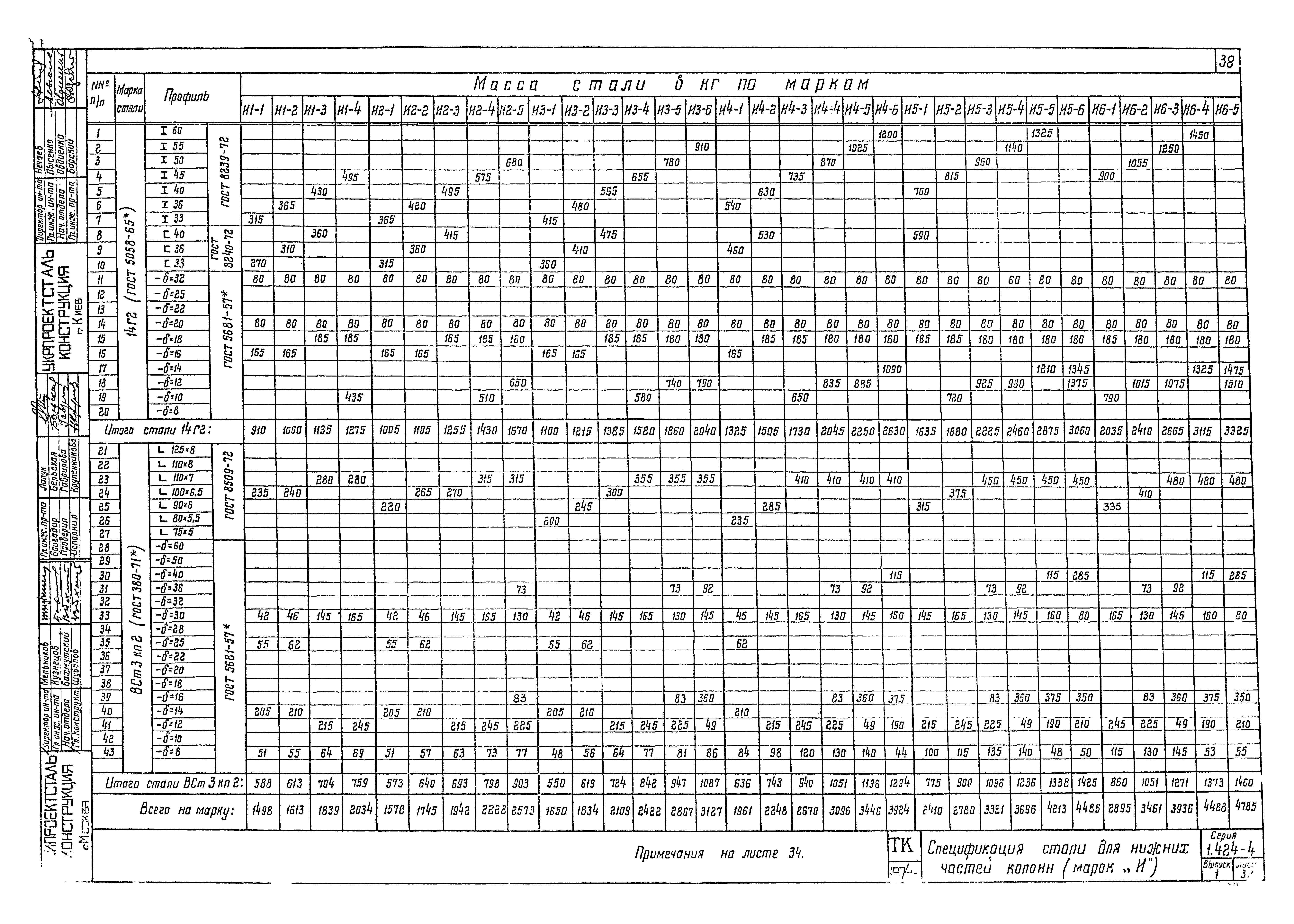 Серия 1.424-4